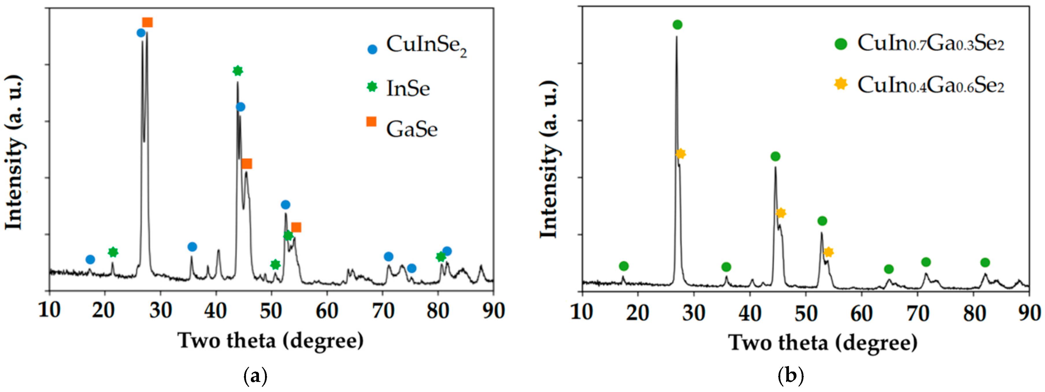 Energies 09 00354 g006 1024