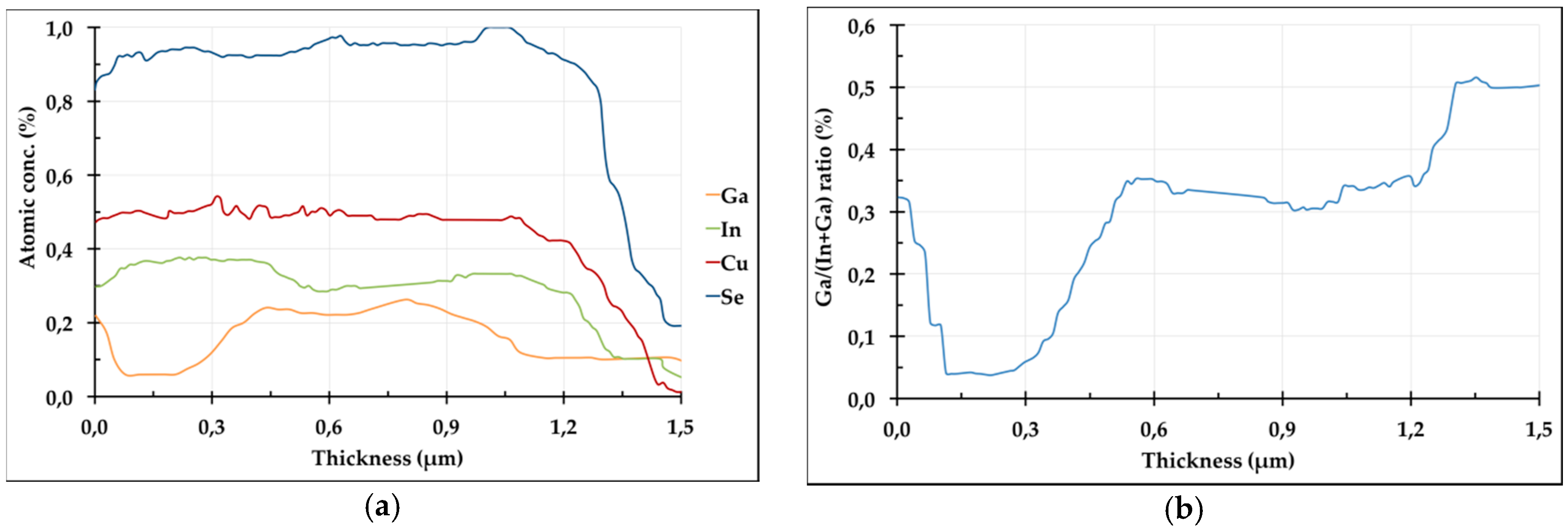 Energies 09 00354 g008 1024