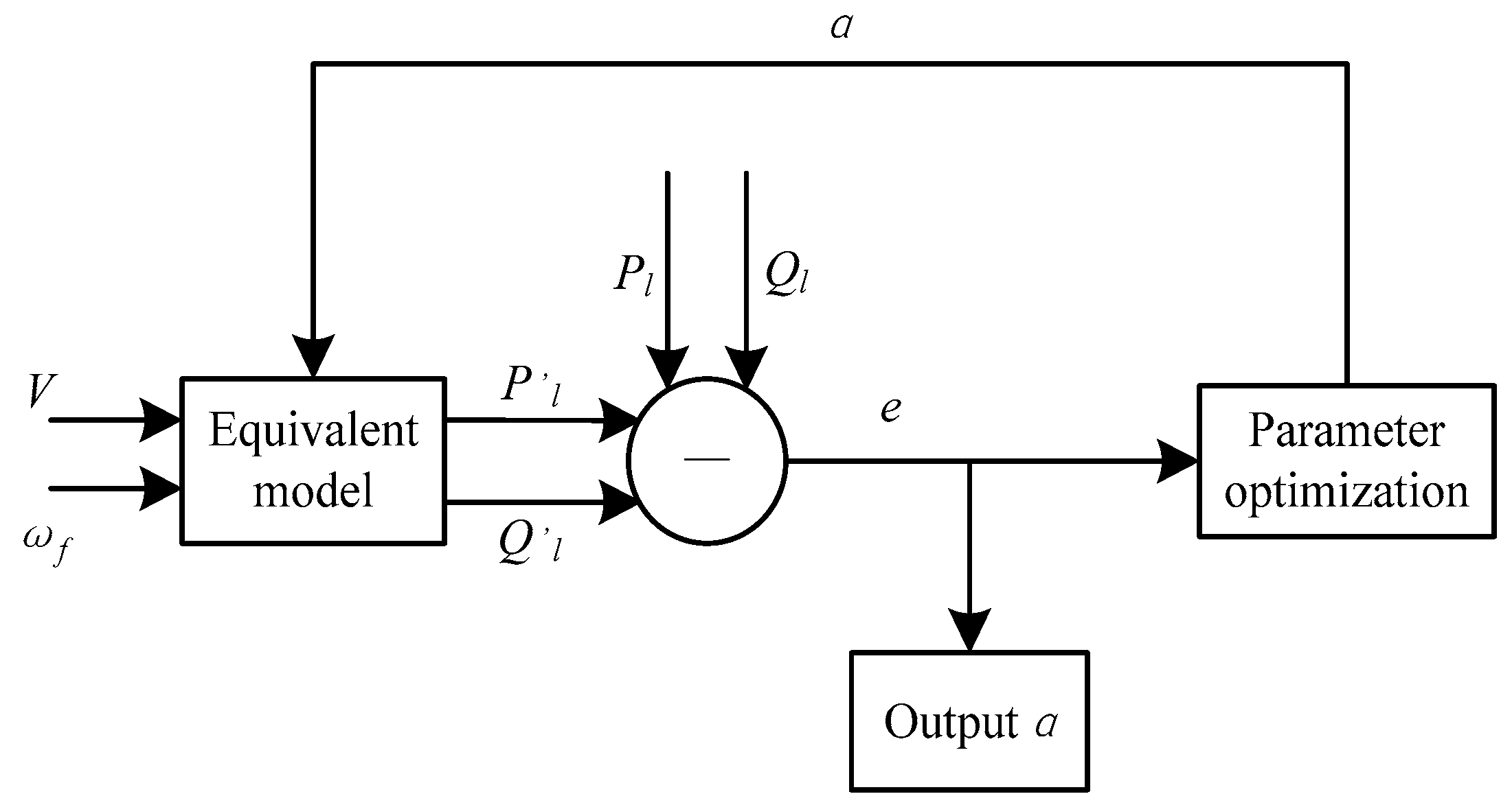 Energies 09 00362 g002 1024