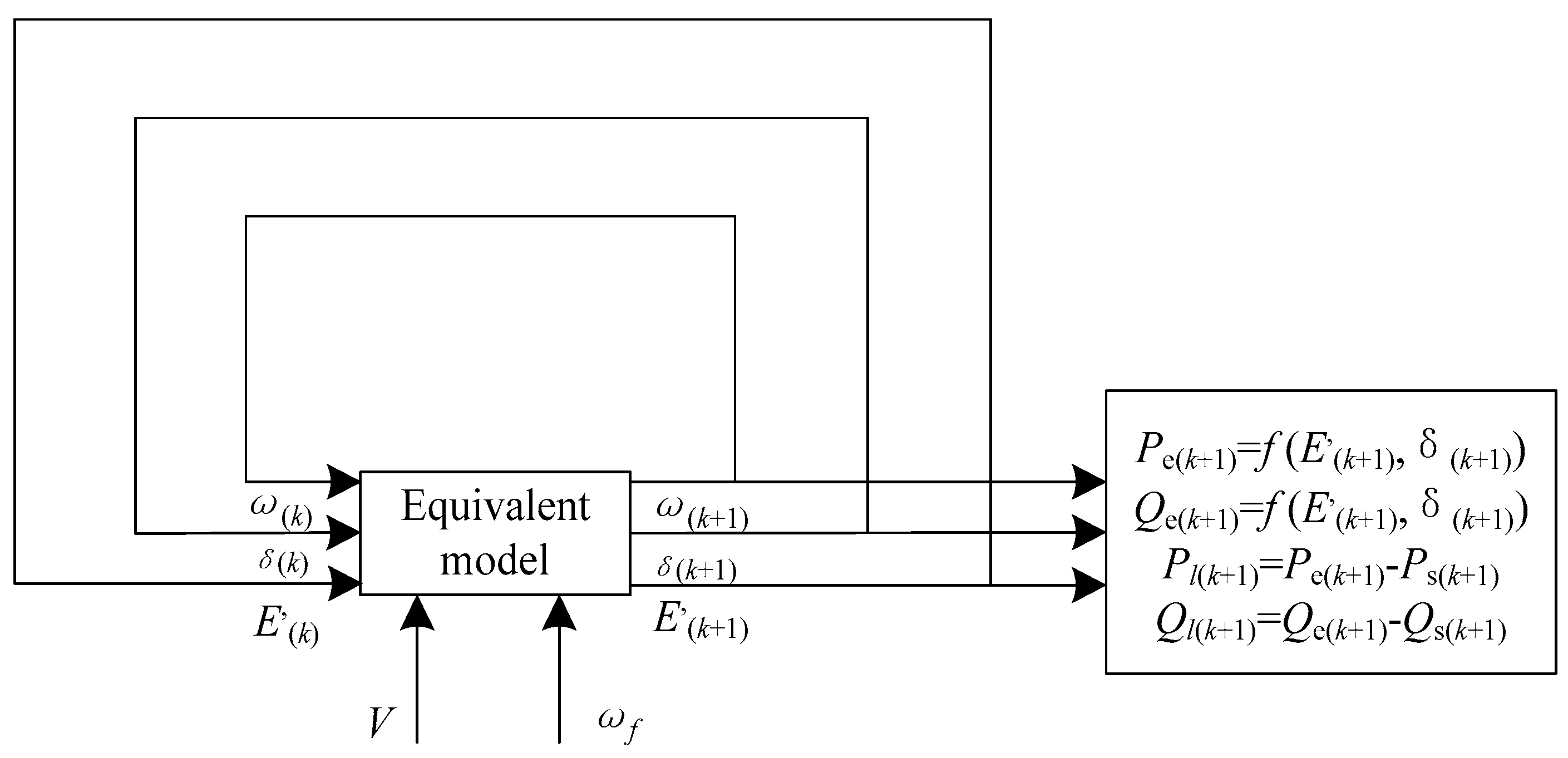 Energies 09 00362 g003 1024