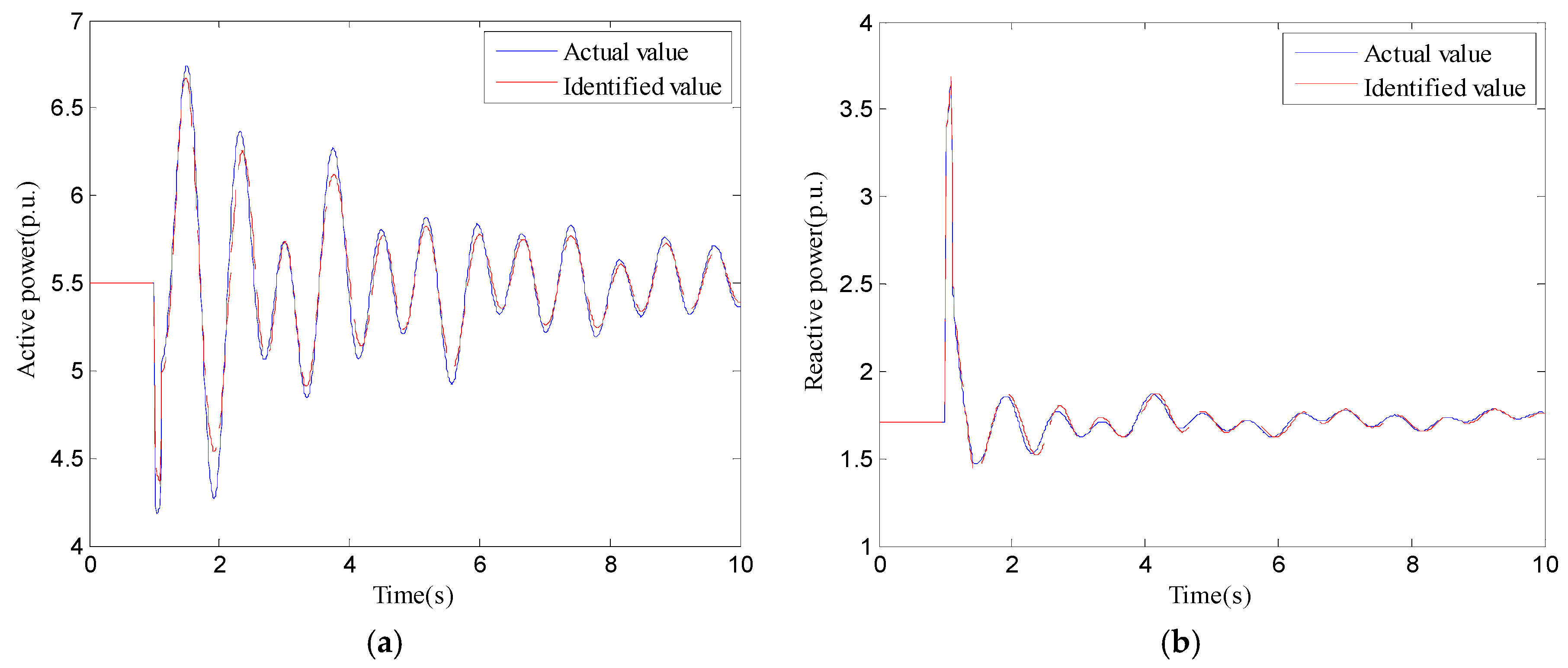 Energies 09 00362 g006 1024