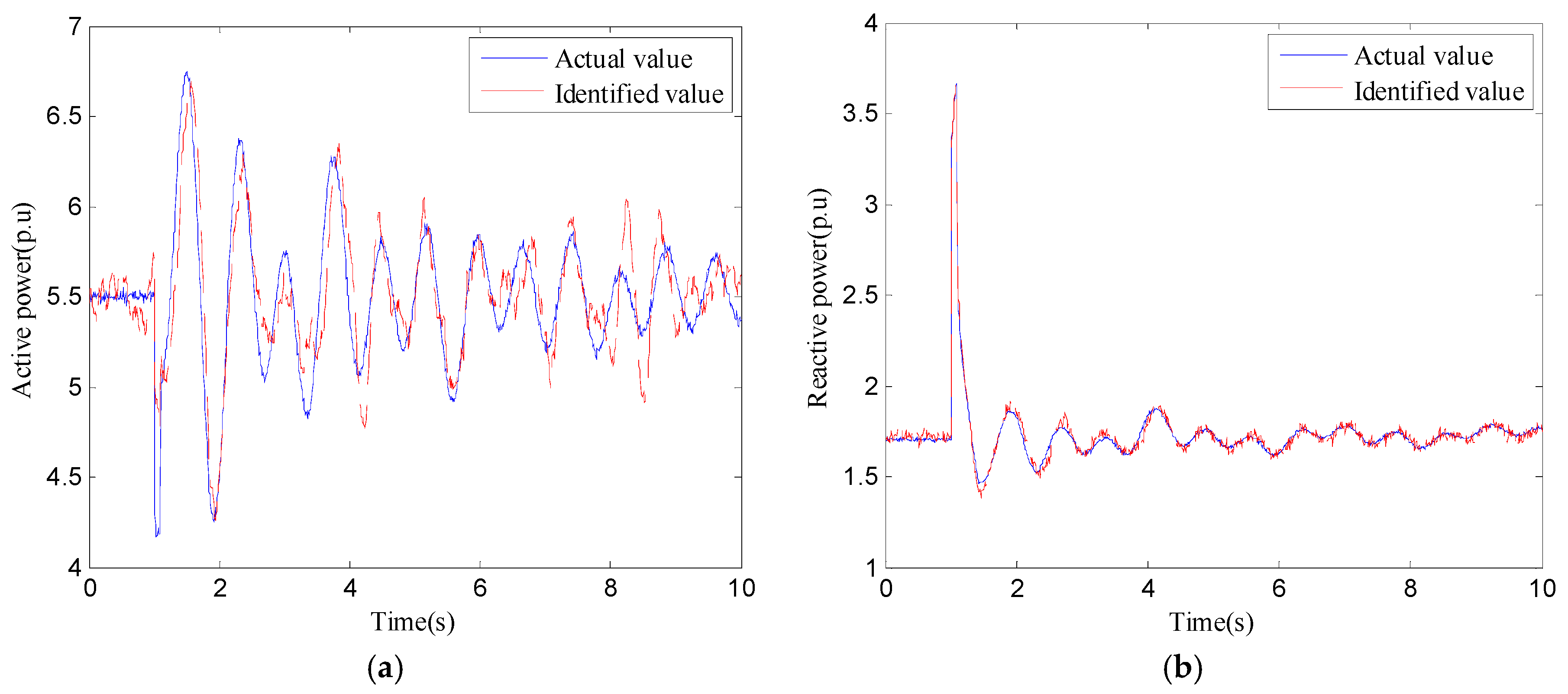 Energies 09 00362 g007 1024