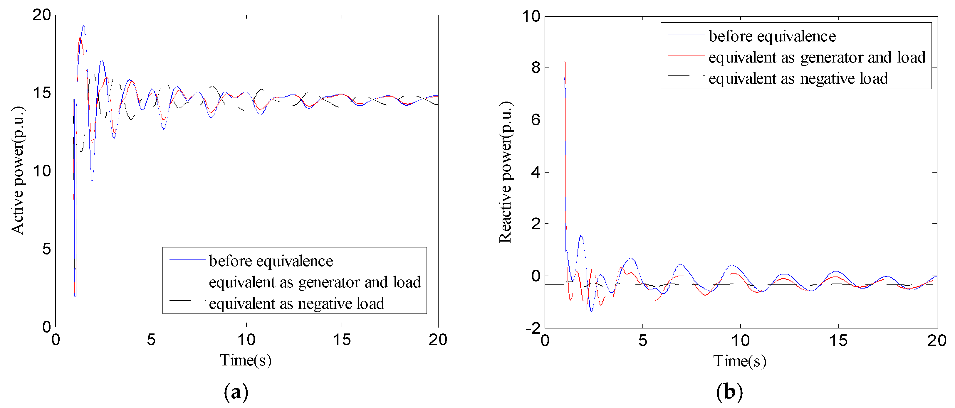 Energies 09 00362 g008 1024