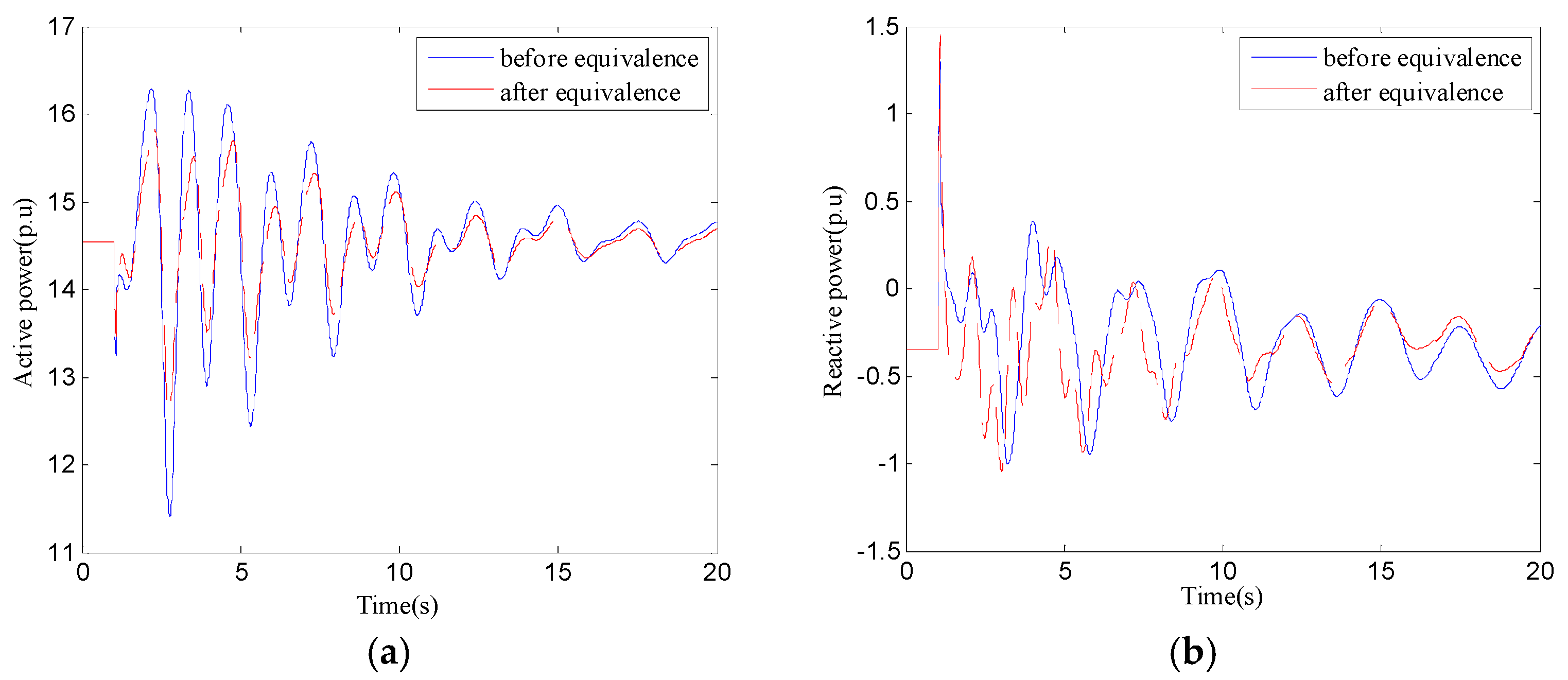 Energies 09 00362 g011 1024