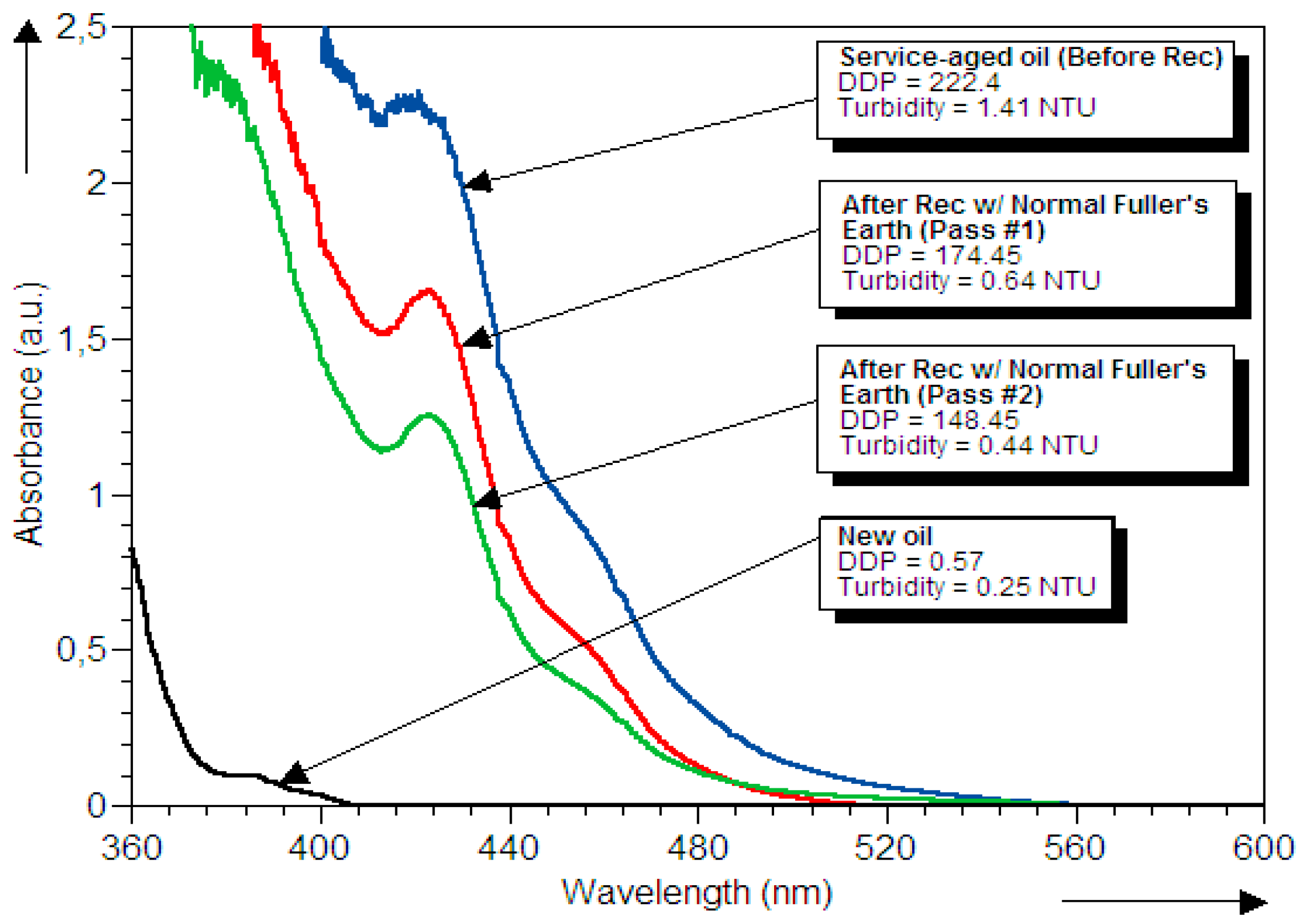 Energies 09 00367 g003