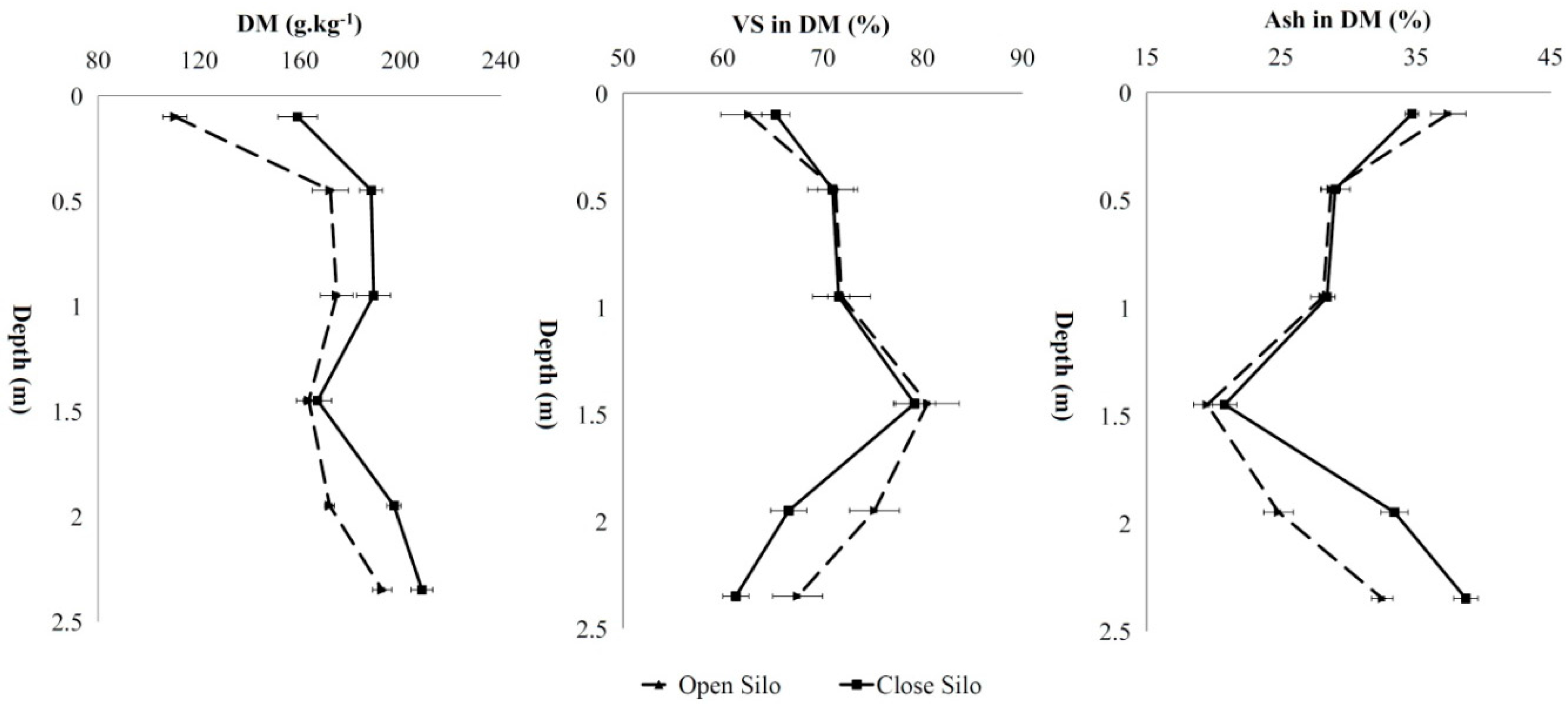 Energies 09 00368 g001