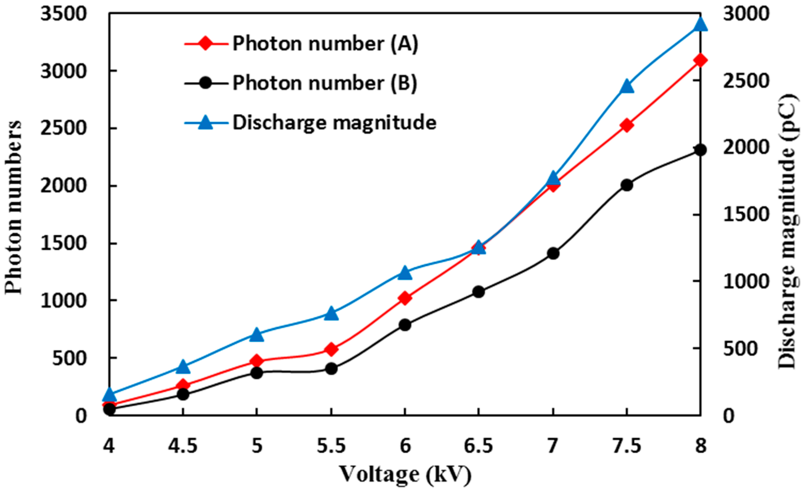 Energies 09 00369 g006 1024