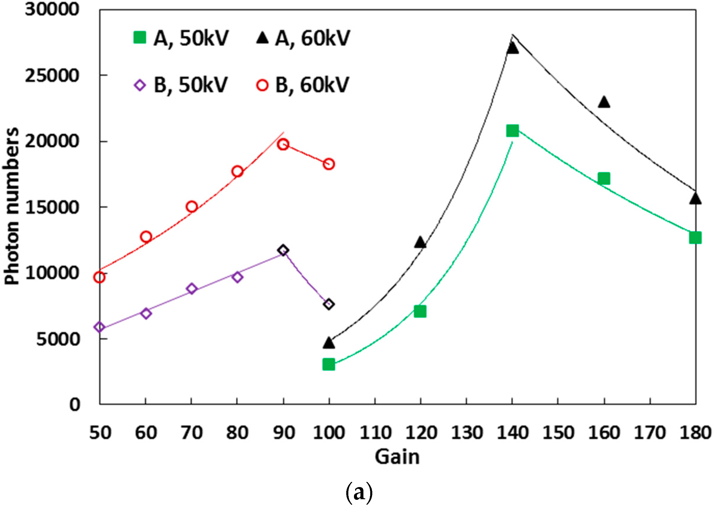 Energies 09 00369 g009a 1024