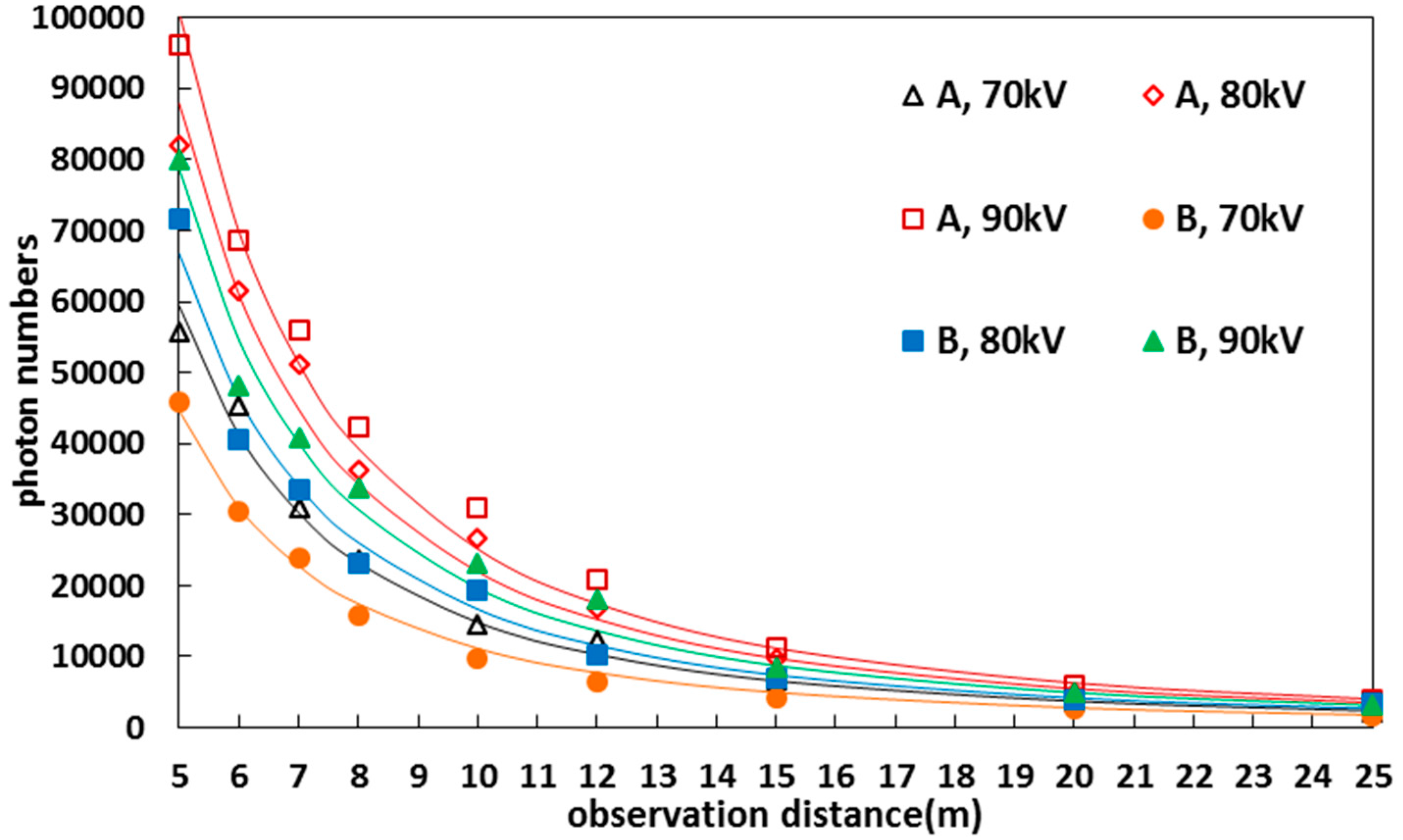 Energies 09 00369 g010 1024