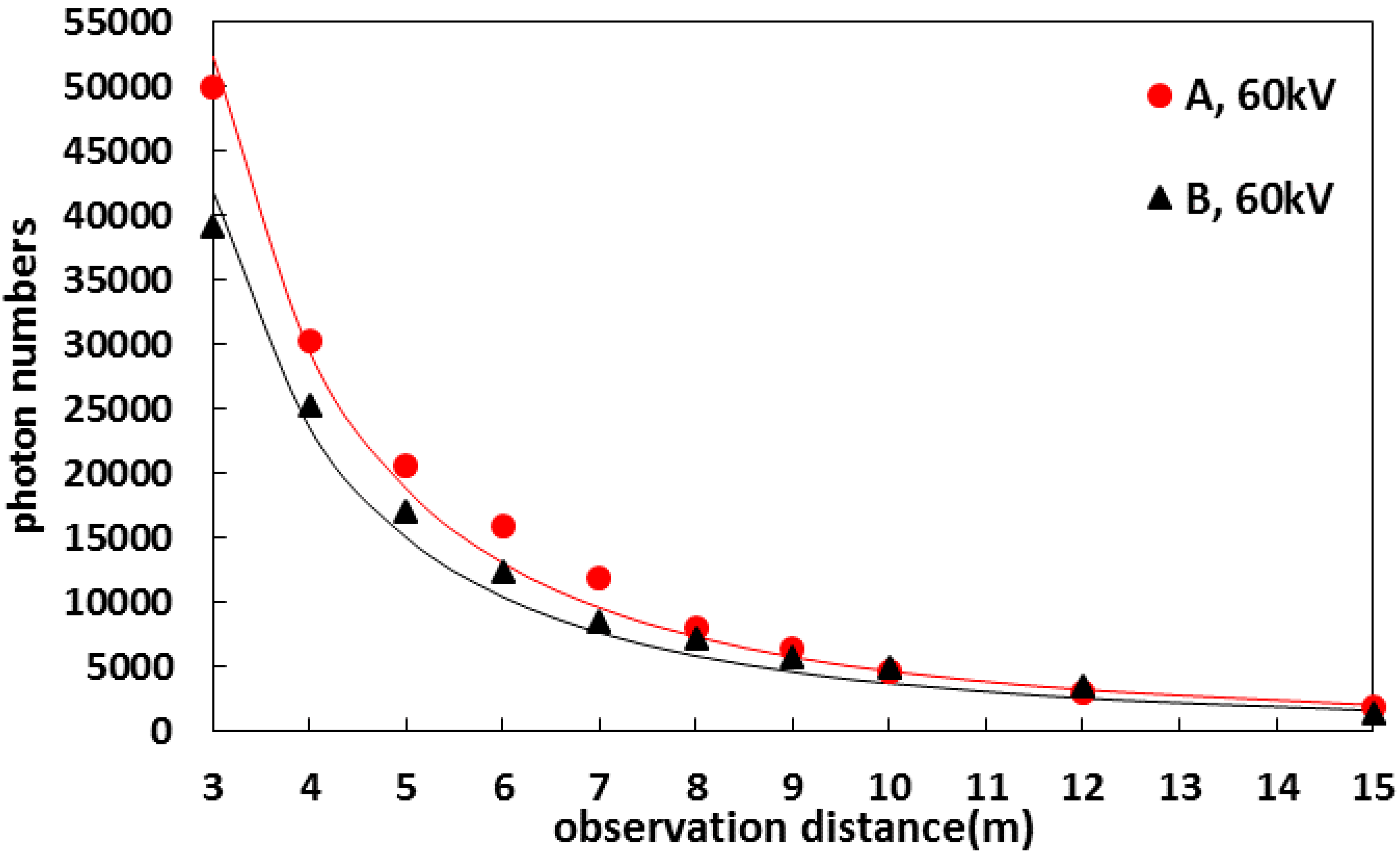 Energies 09 00369 g011 1024