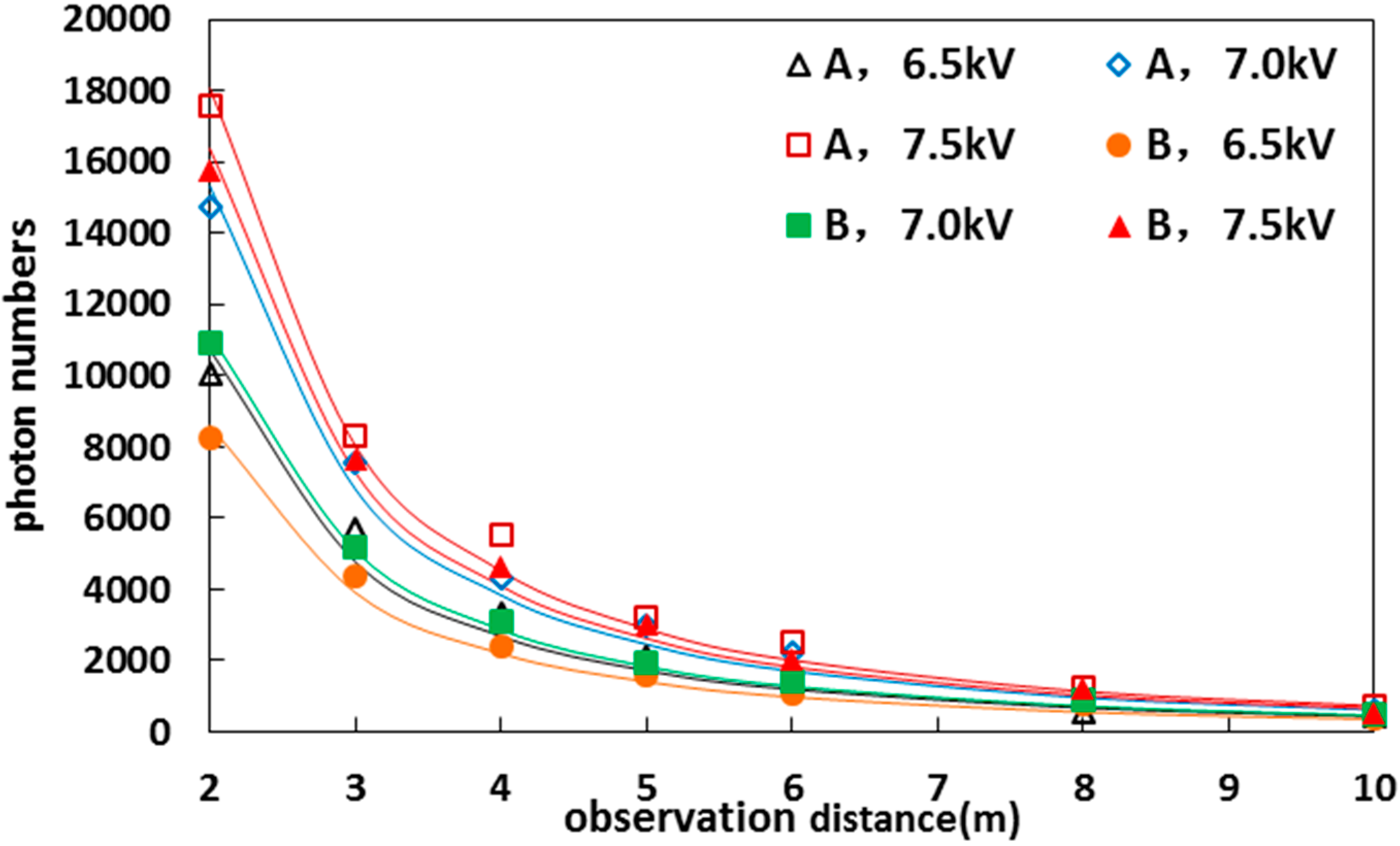 Energies 09 00369 g012 1024