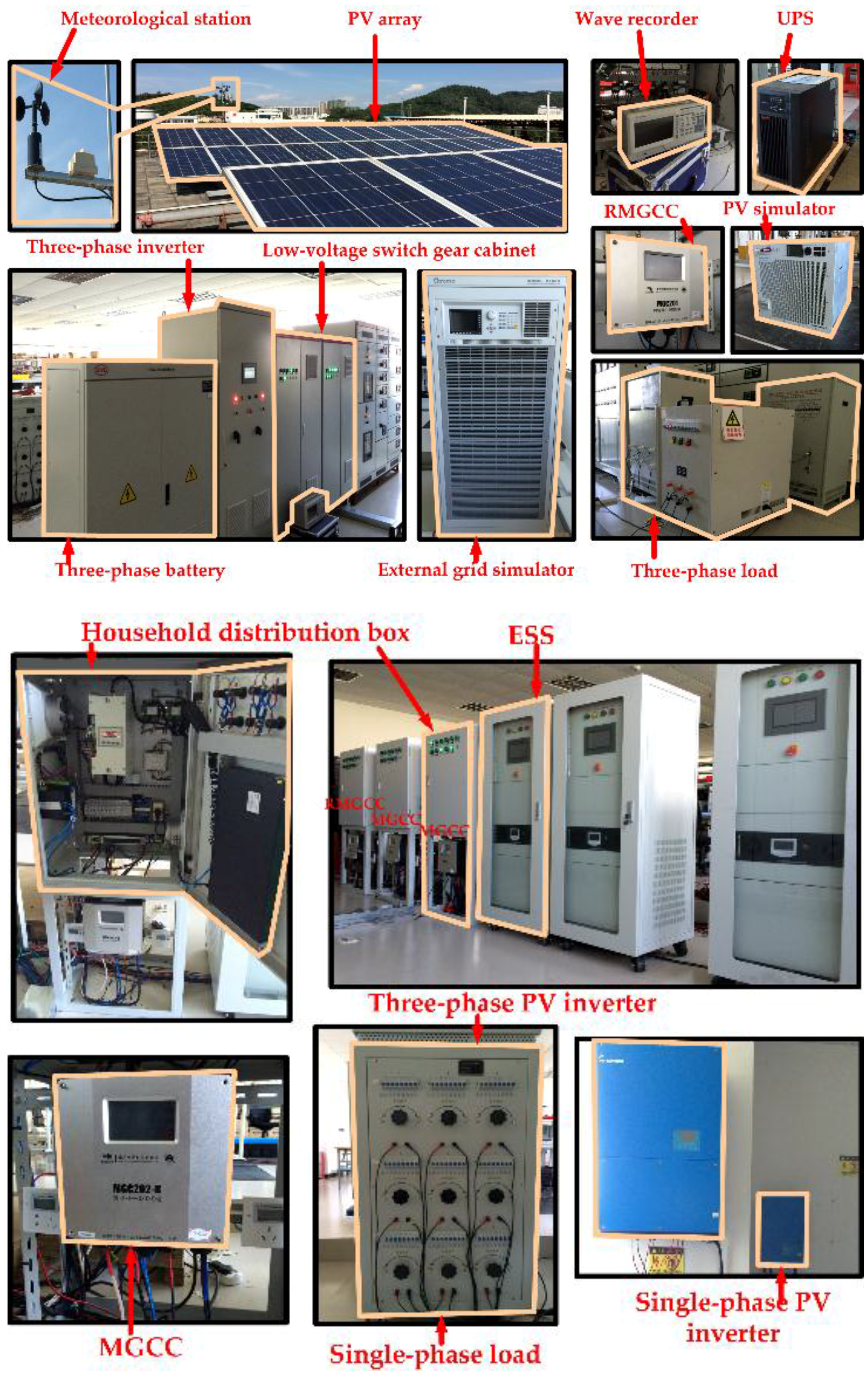 Energies 09 00372 g005 1024