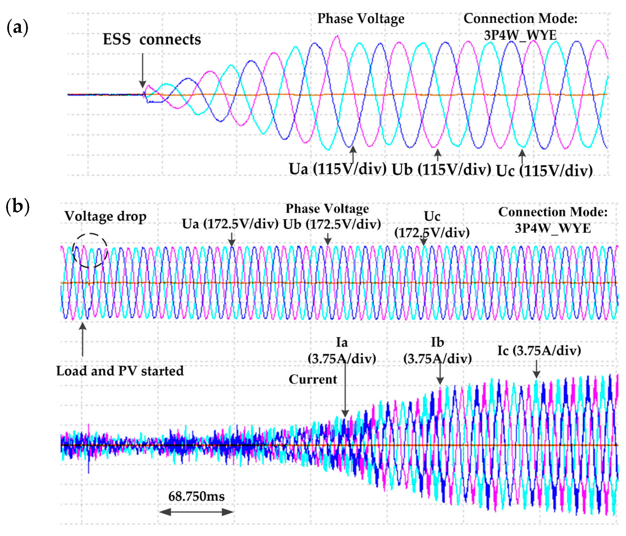 Energies 09 00372 g008a 1024