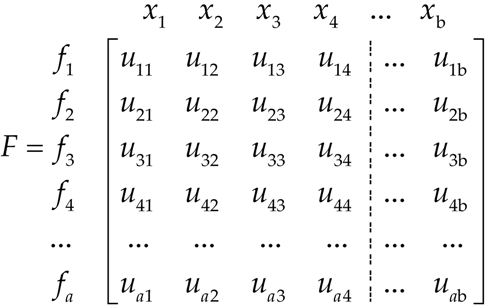 Energies 09 00372 i001