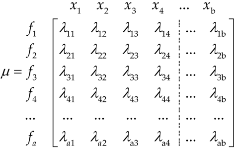 Energies 09 00372 i002