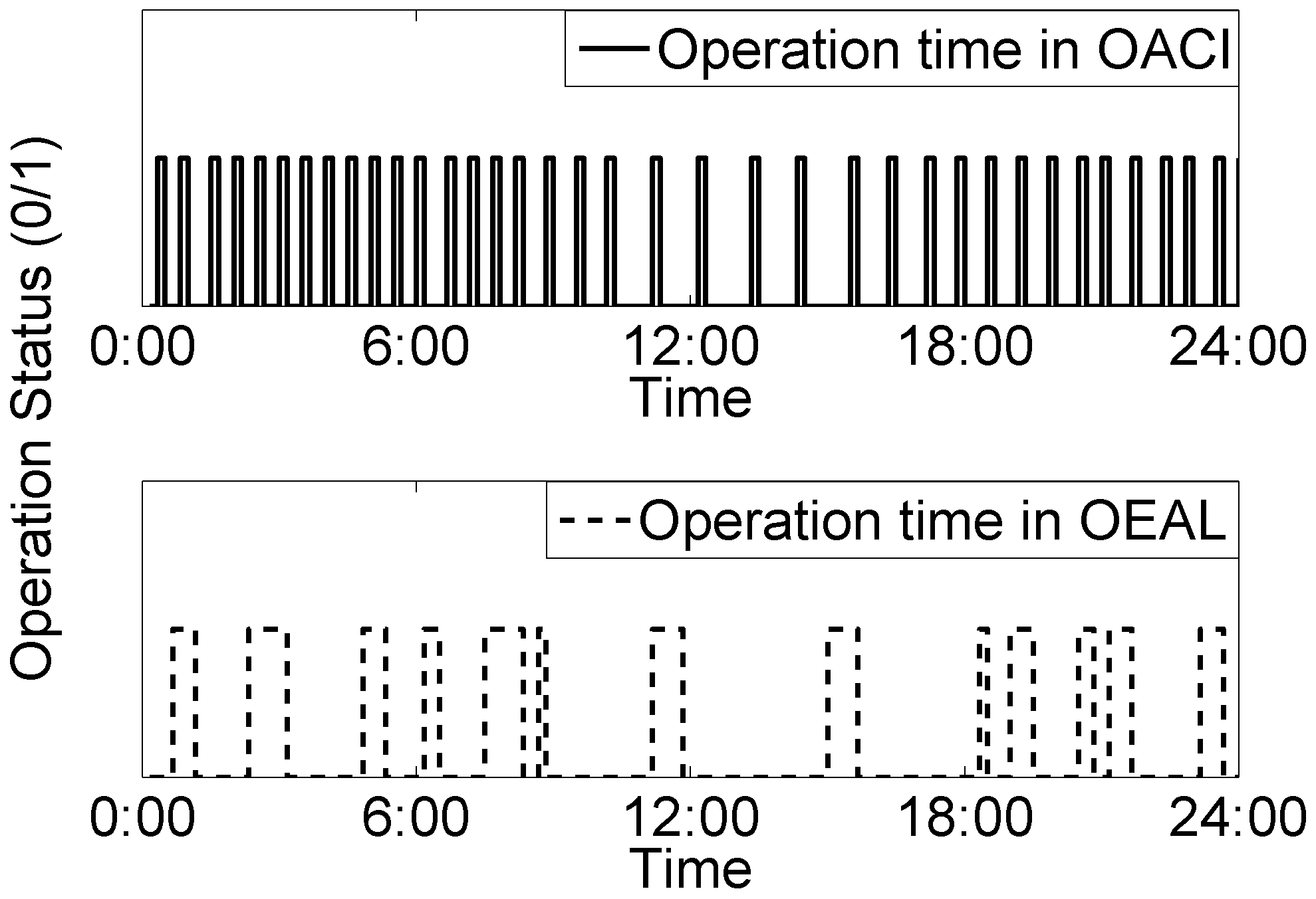 Energies 09 00381 g008 1024