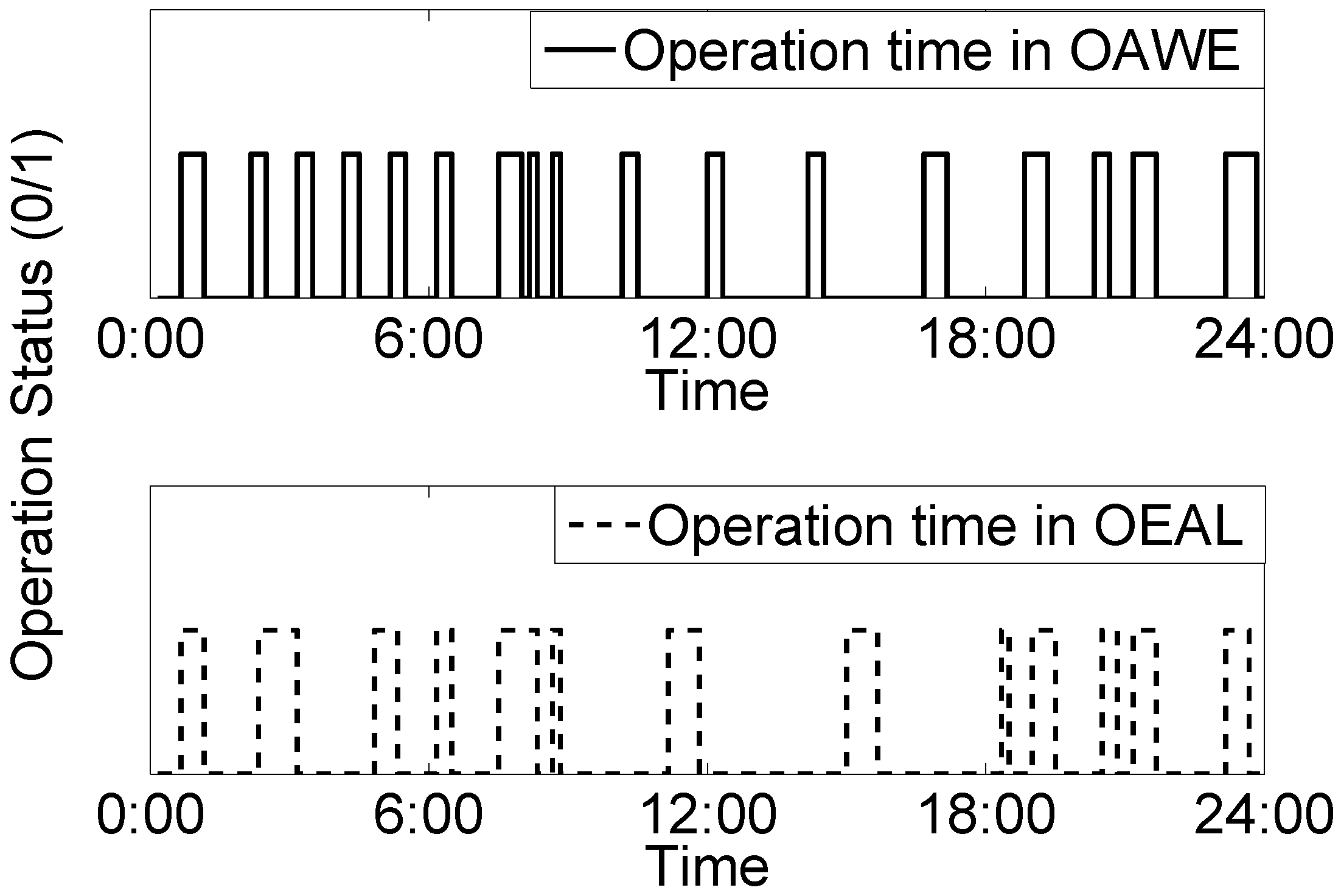 Energies 09 00381 g014 1024