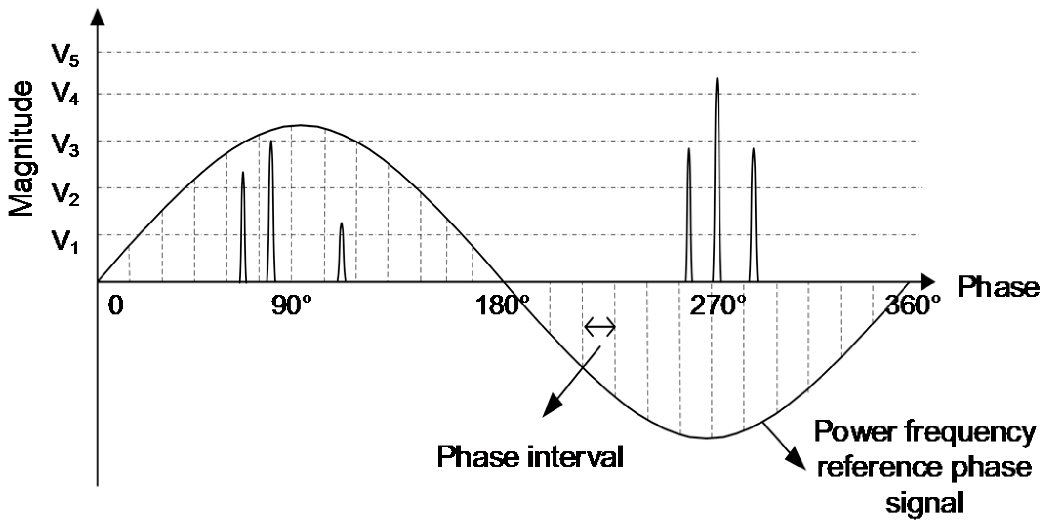 Energies 09 00383 g001 1024