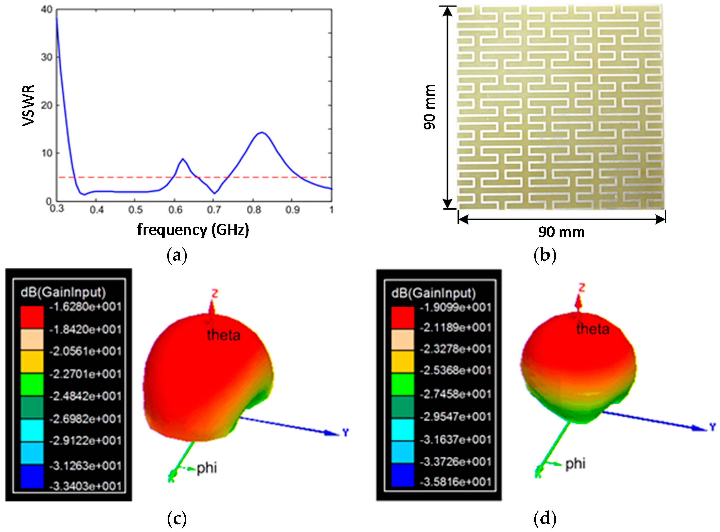 Energies 09 00383 g003 1024