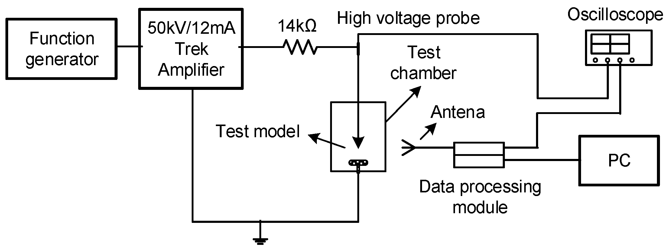 Energies 09 00383 g005 1024