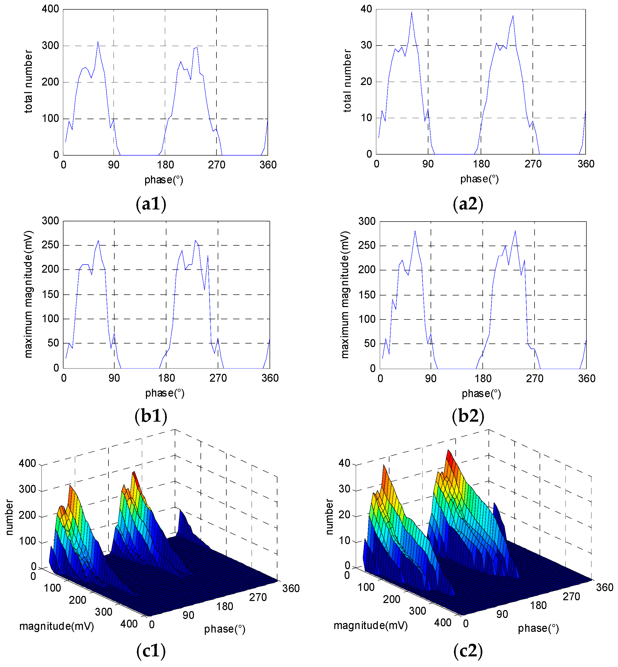 Energies 09 00383 g007 1024