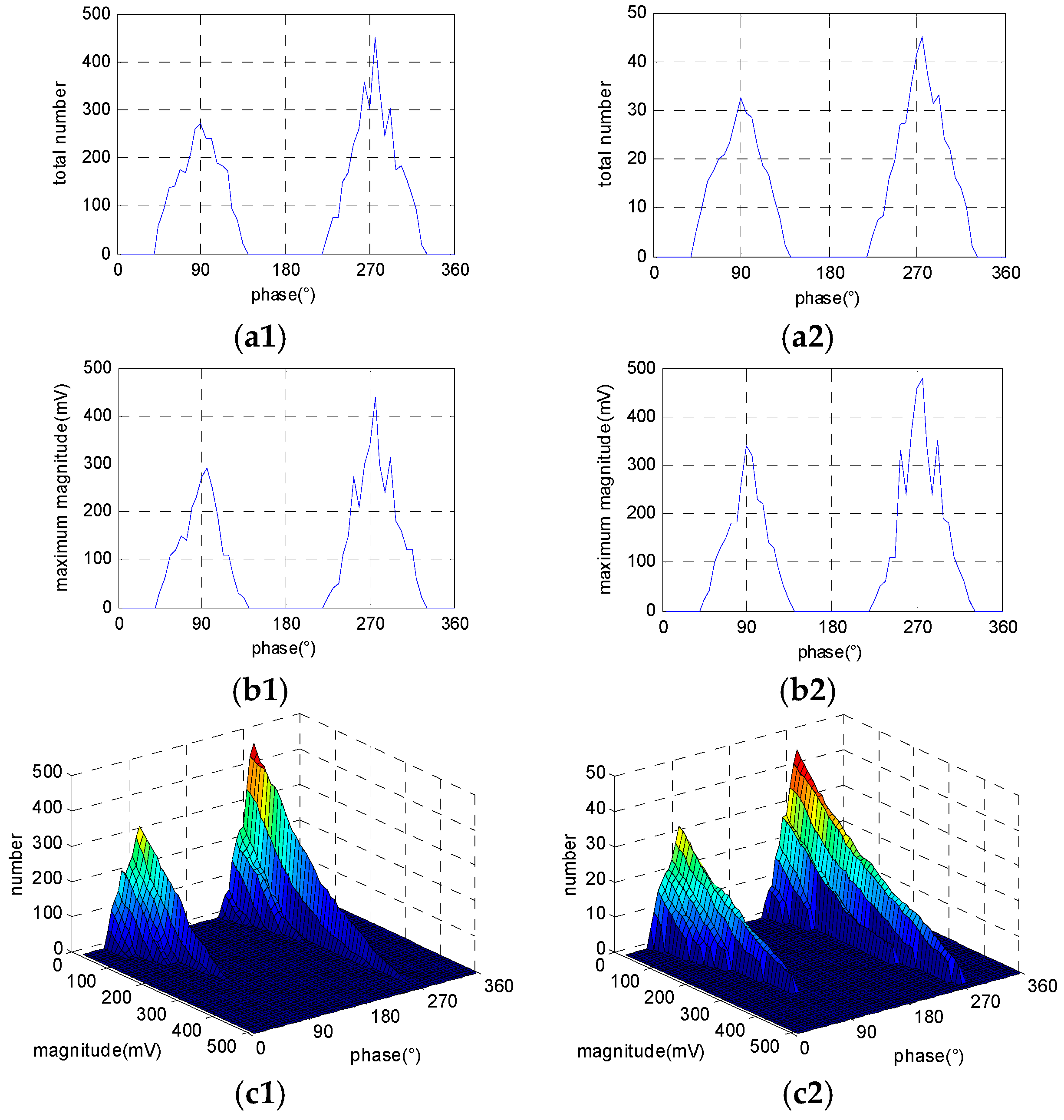 Energies 09 00383 g009 1024