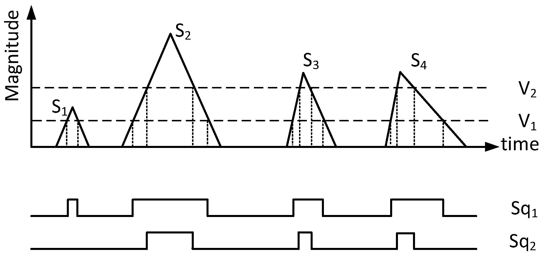 Energies 09 00383 g011 1024