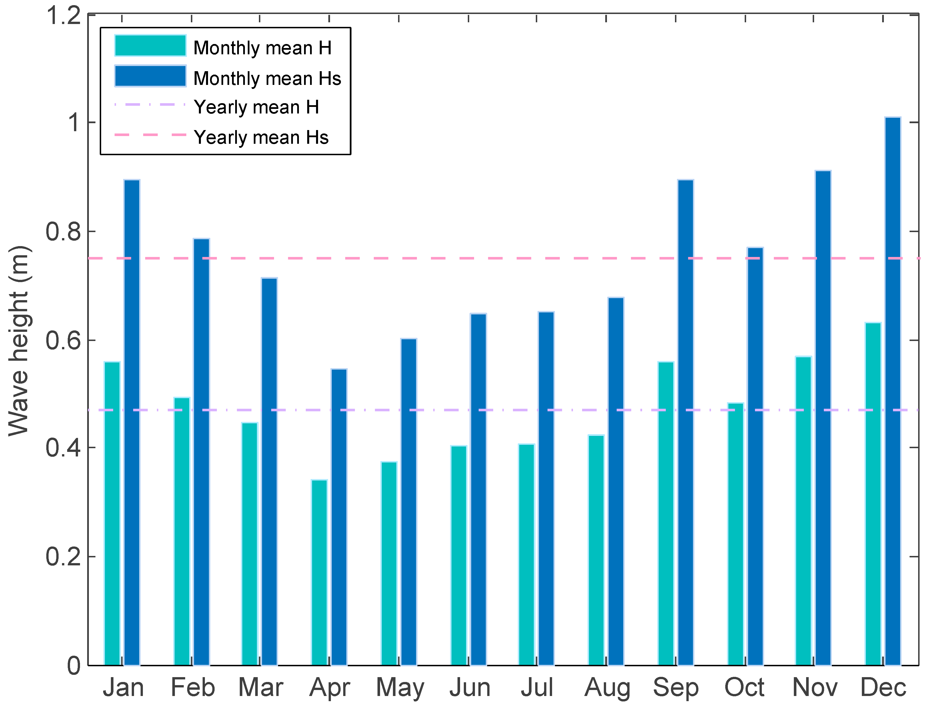 Energies 09 00396 g003 1024