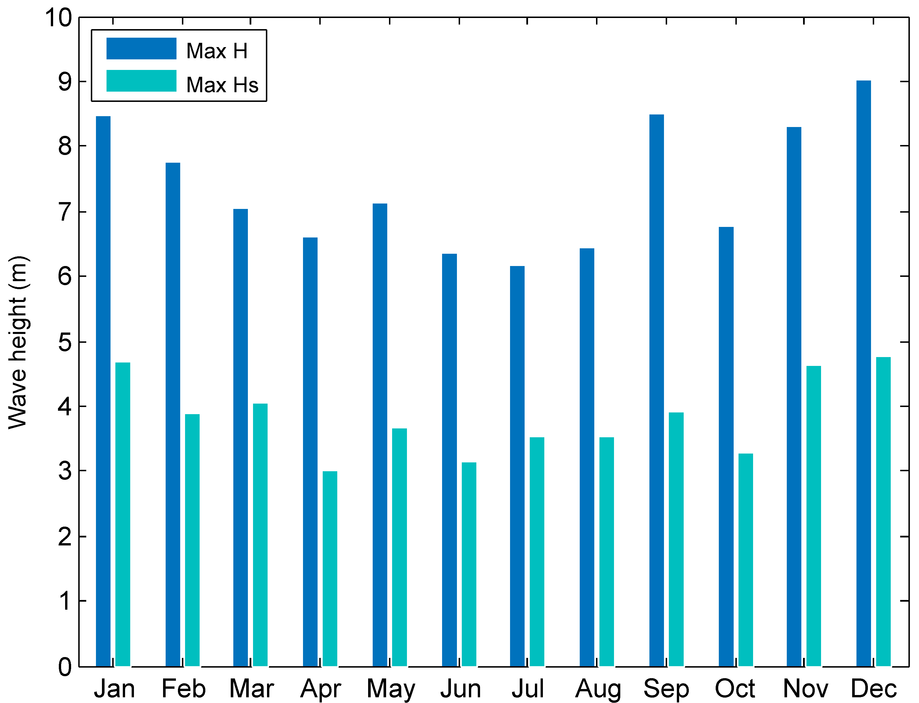 Energies 09 00396 g004 1024