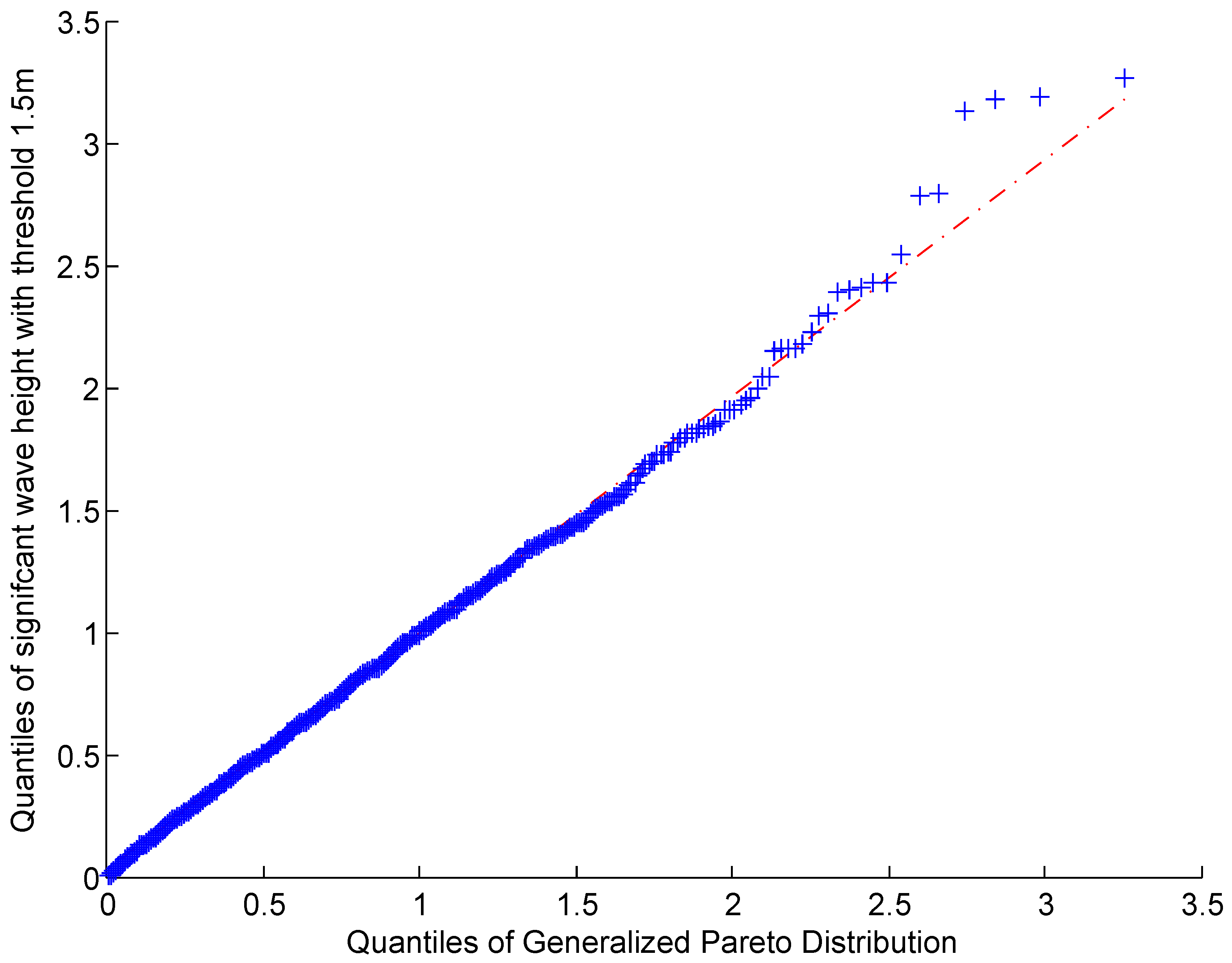 Energies 09 00396 g005 1024