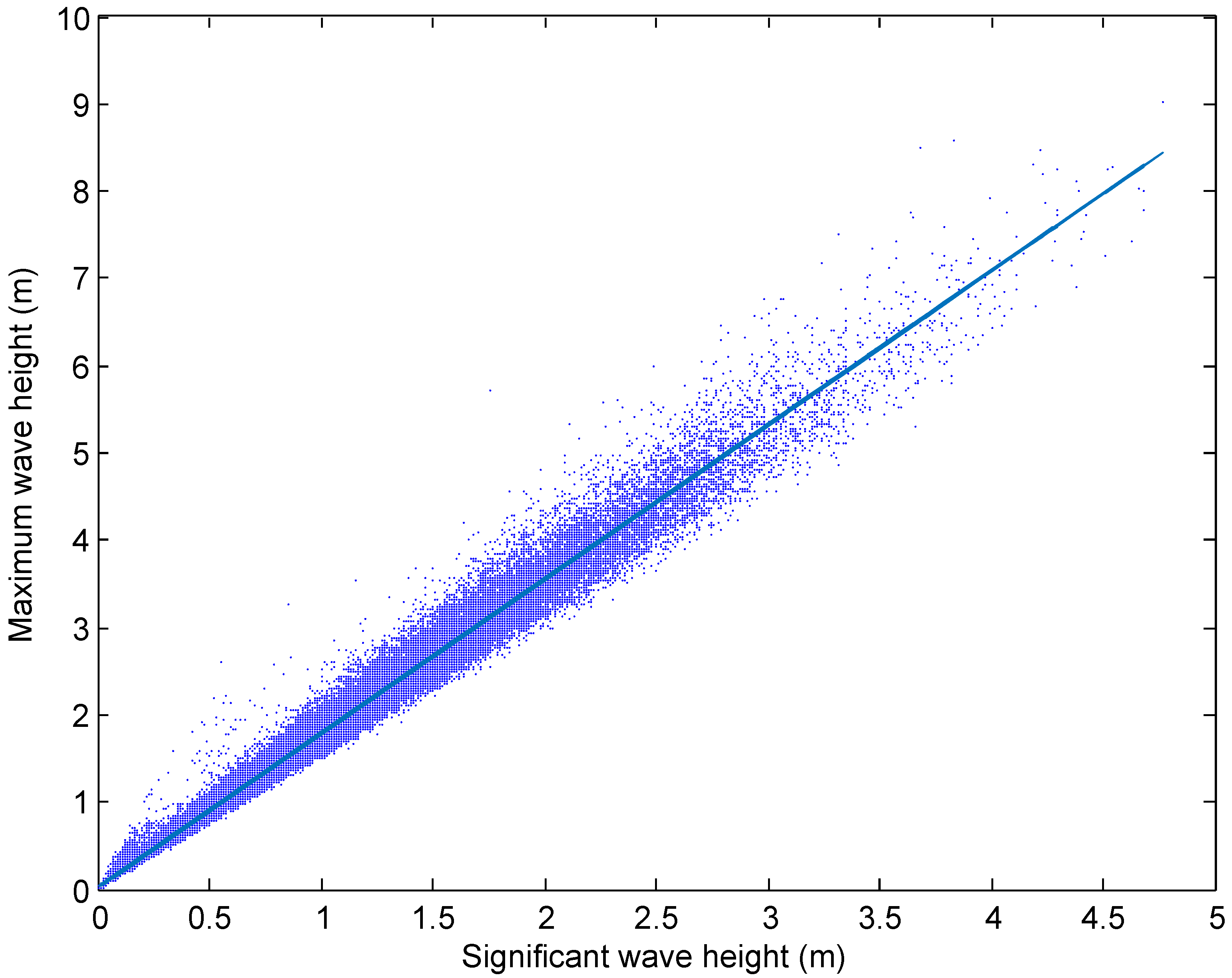 Energies 09 00396 g009 1024