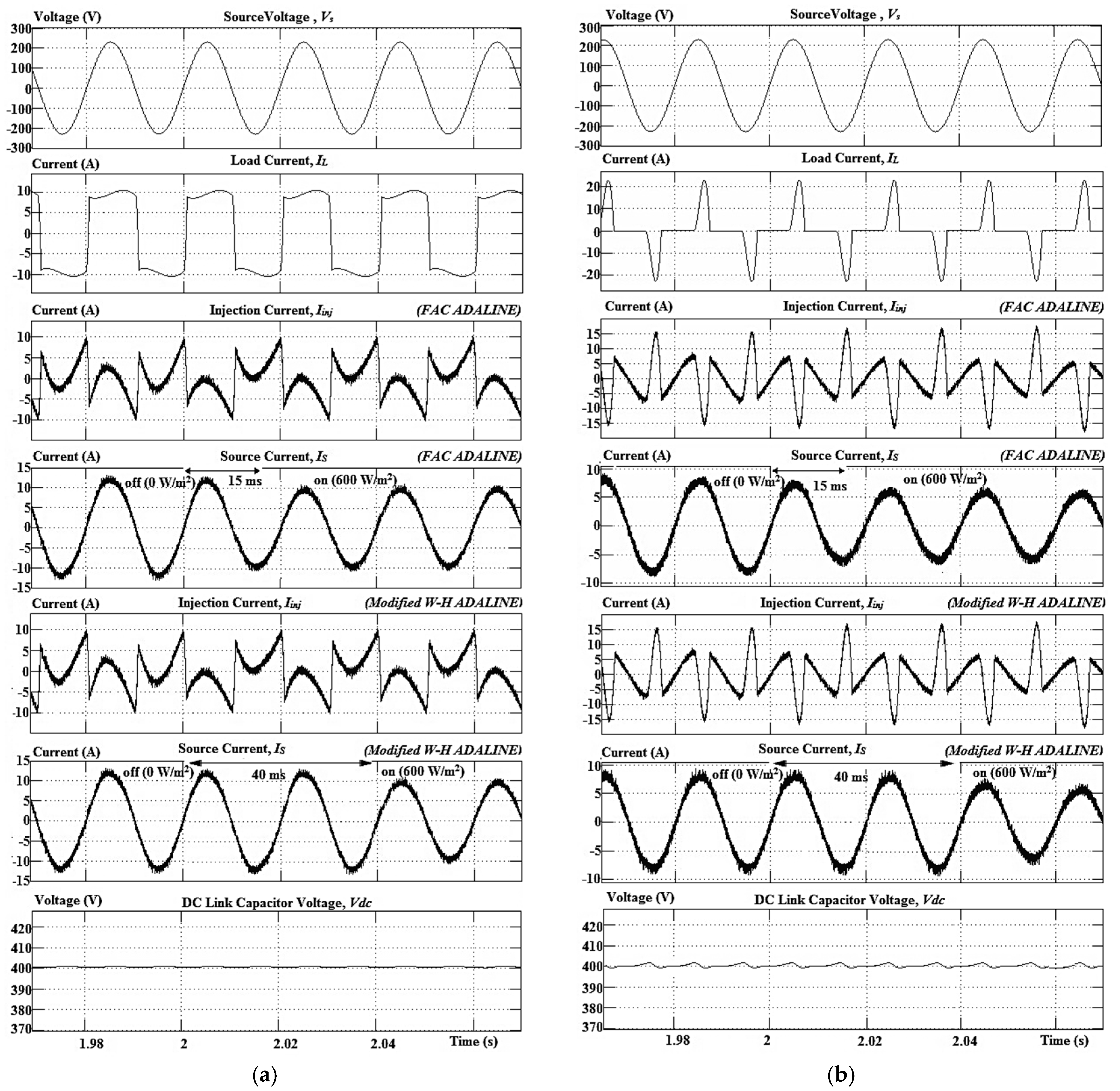 Energies 09 00397 g003a 1024