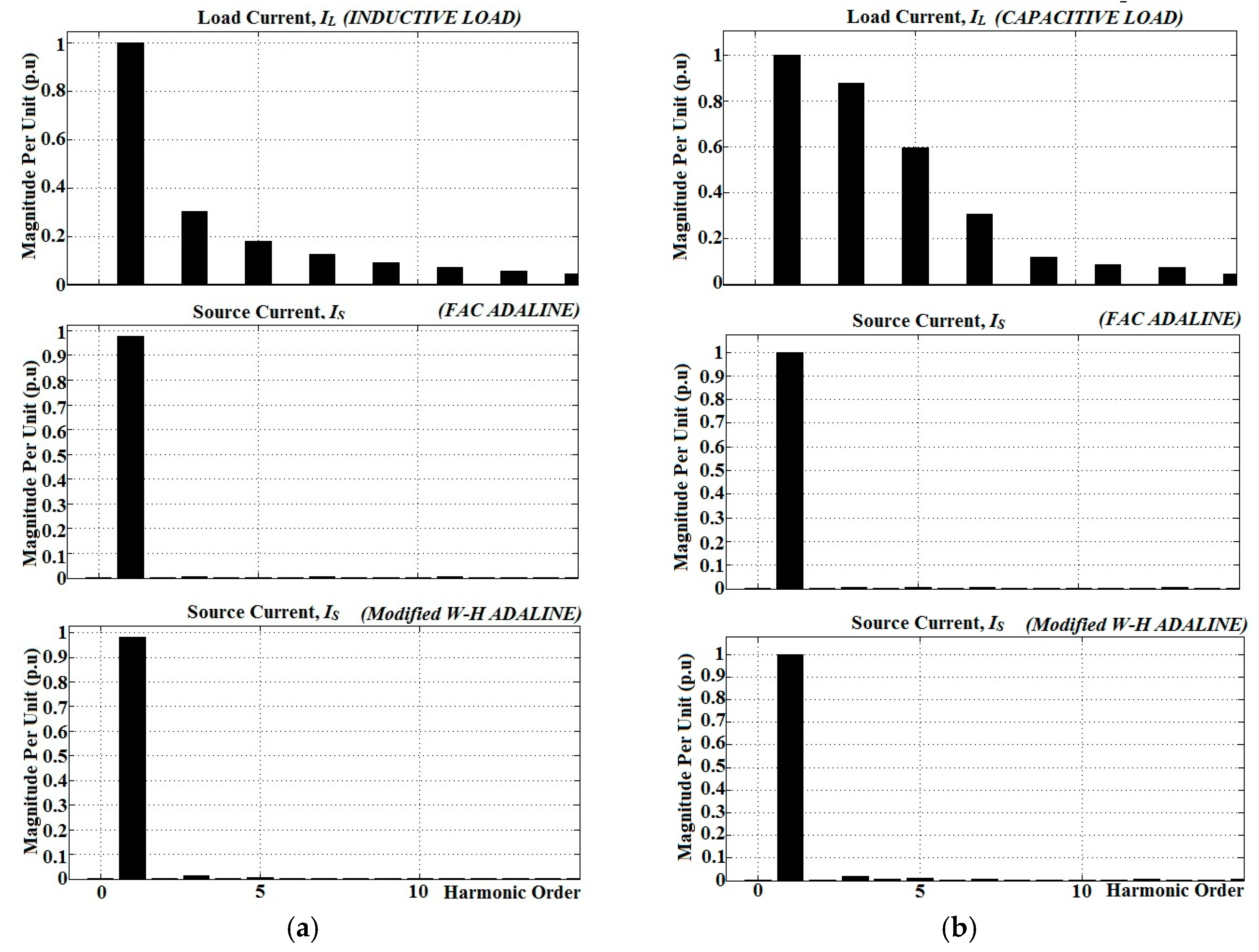 Energies 09 00397 g005 1024