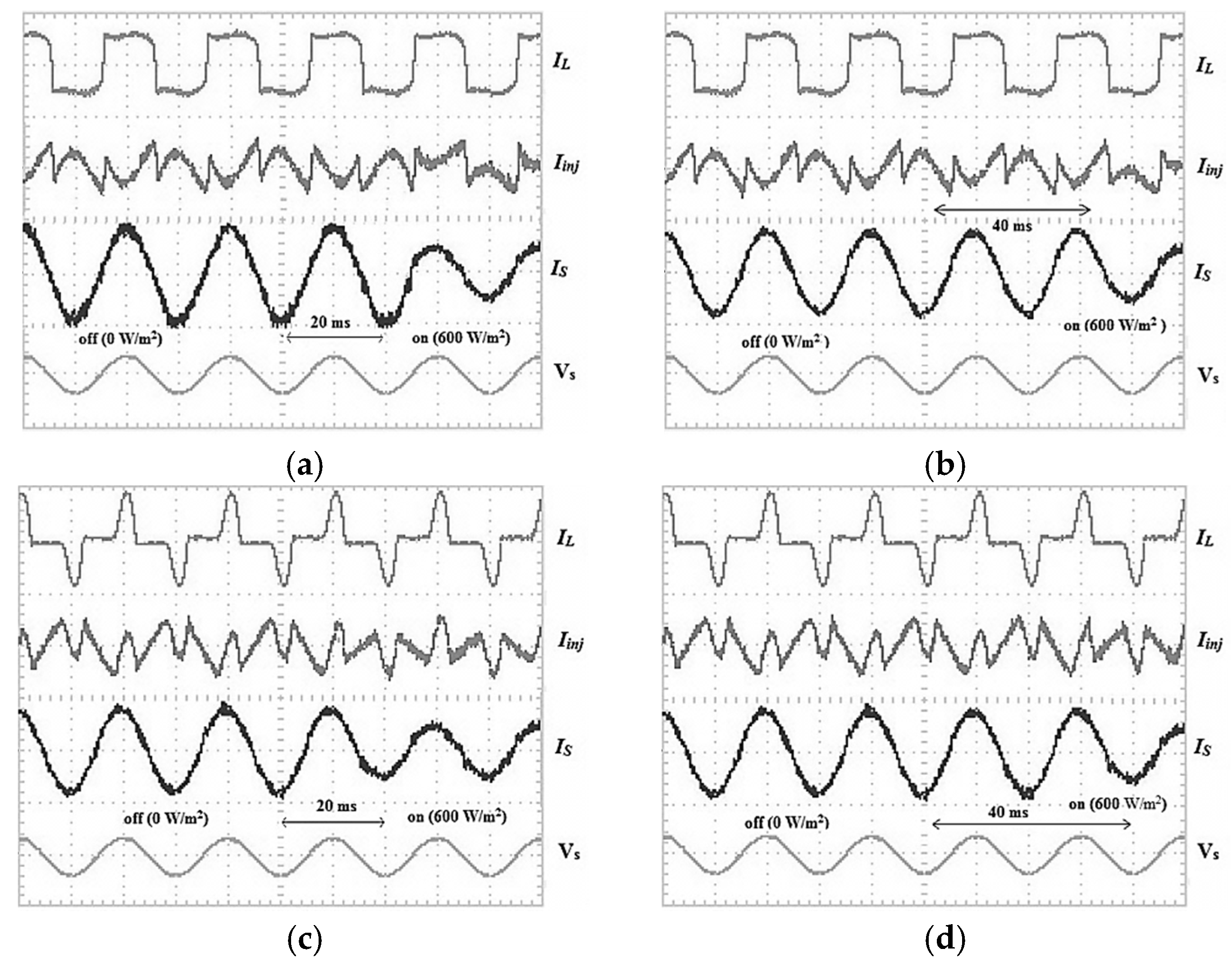 Energies 09 00397 g007 1024