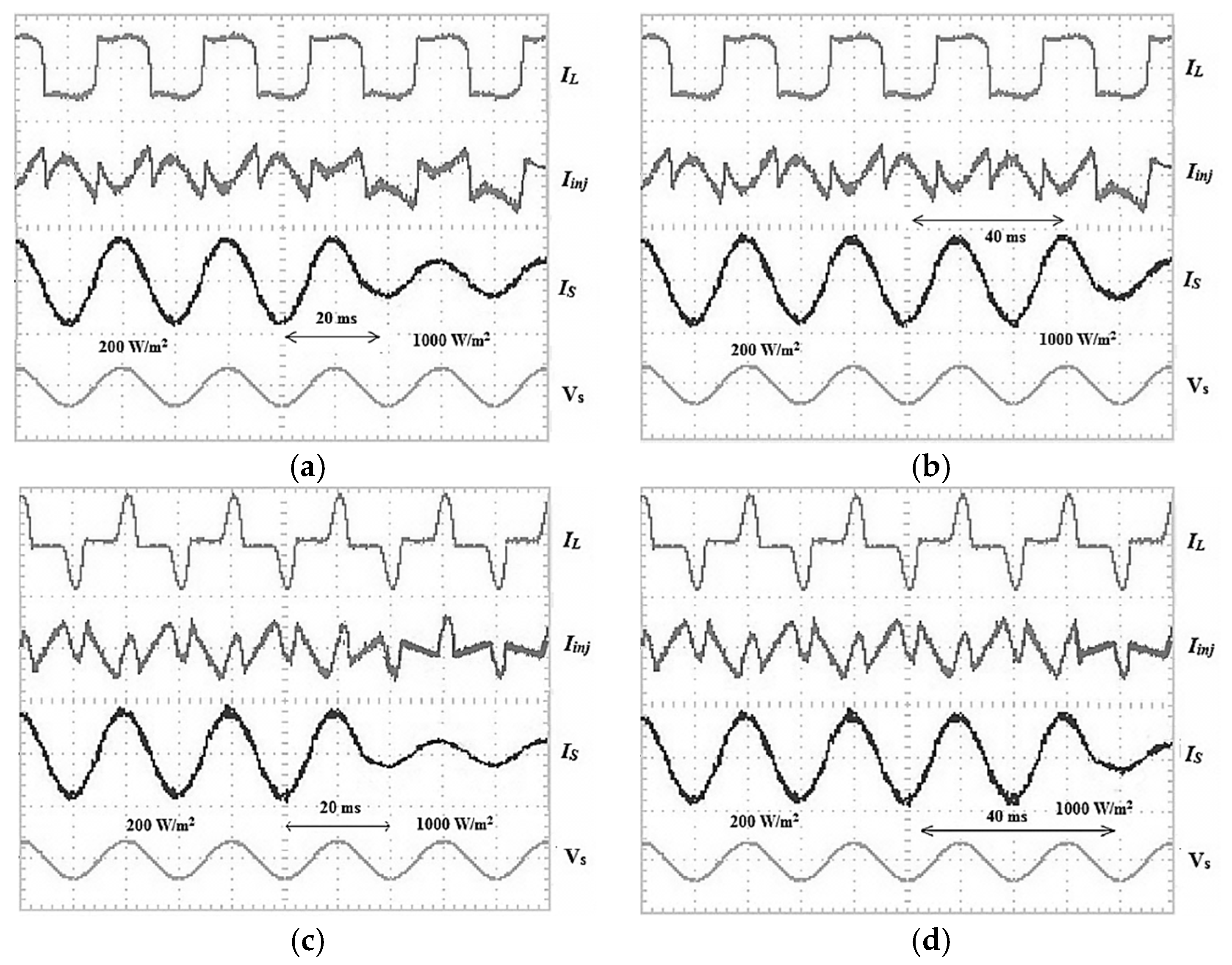 Energies 09 00397 g008 1024