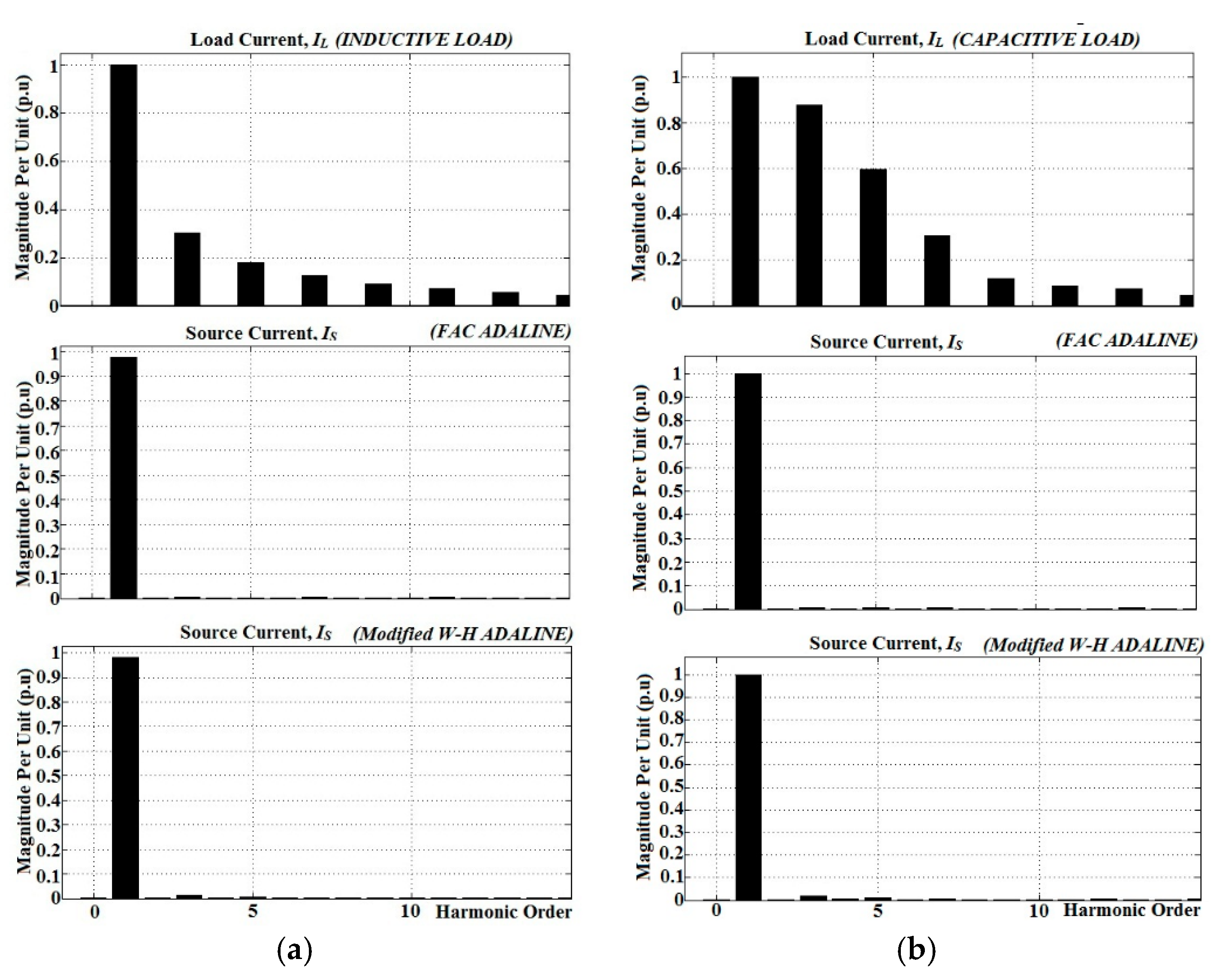Energies 09 00397 g010 1024