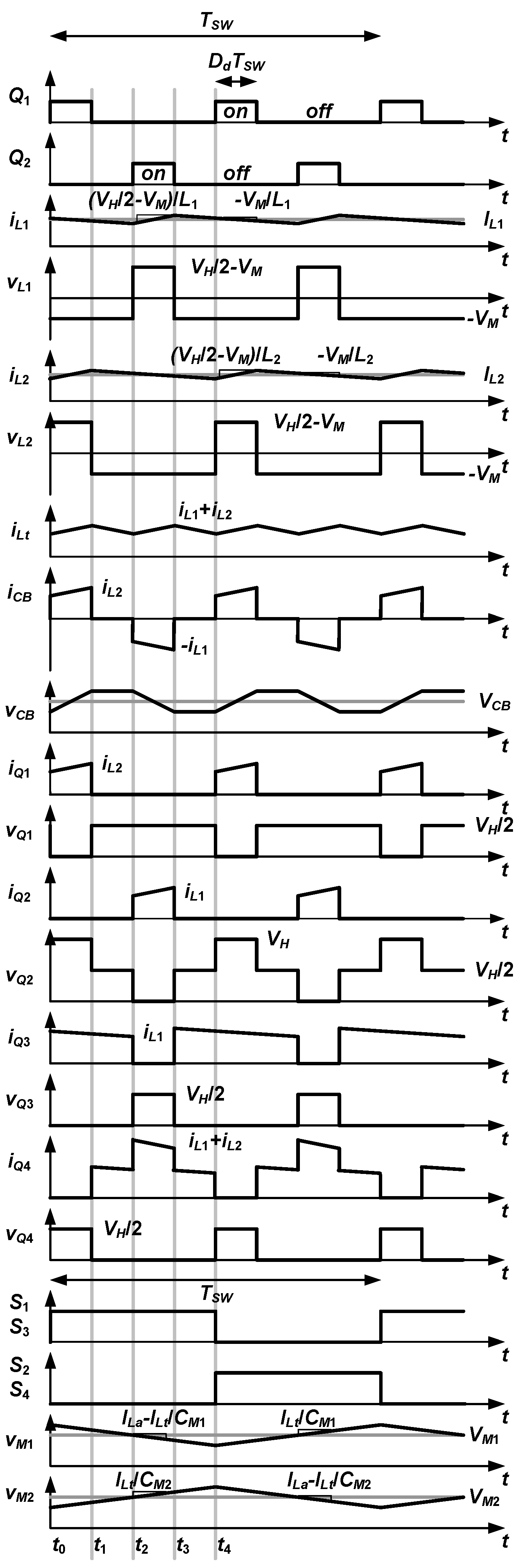 Energies 09 00410 g006