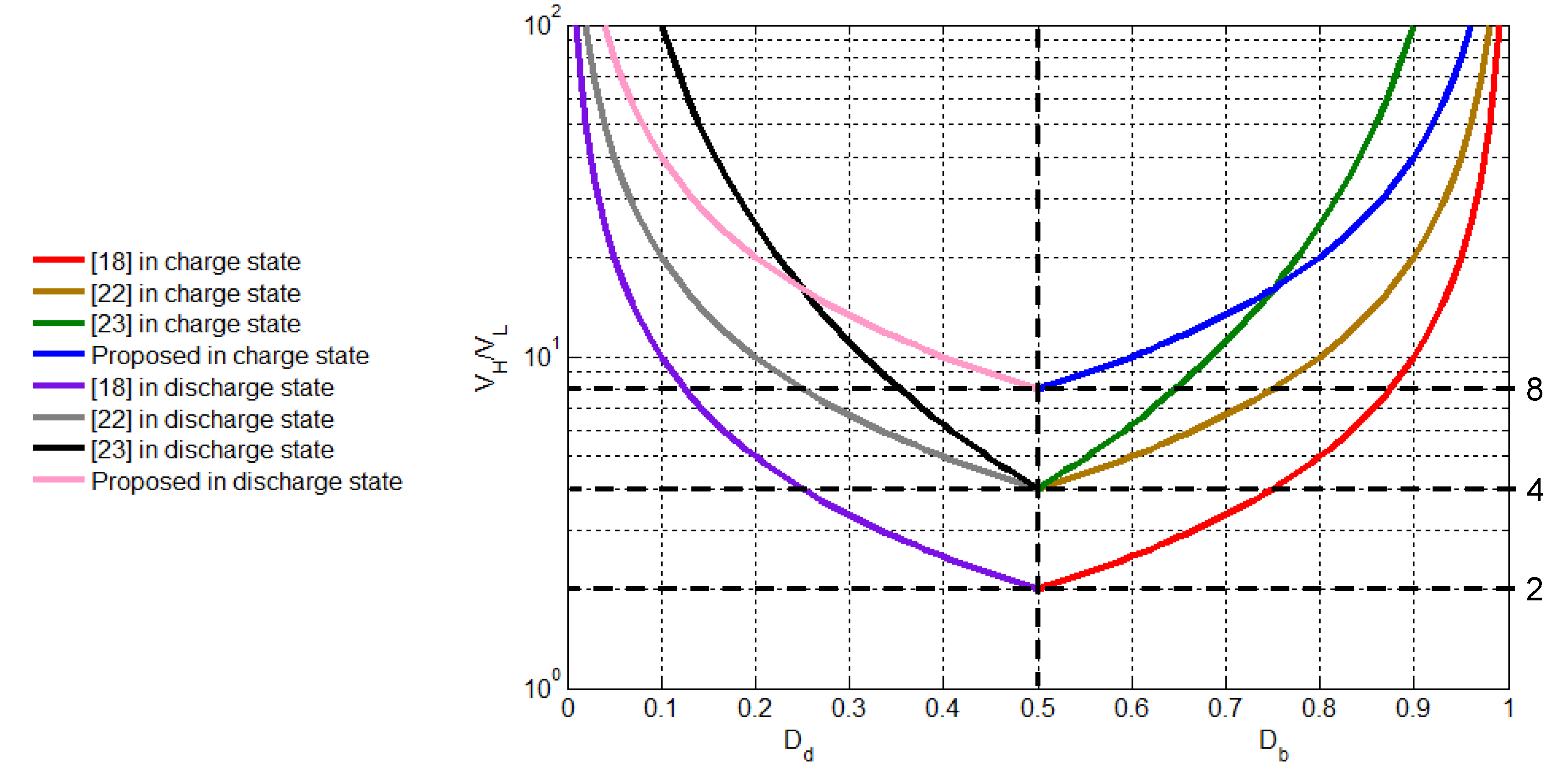 Energies 09 00410 g011