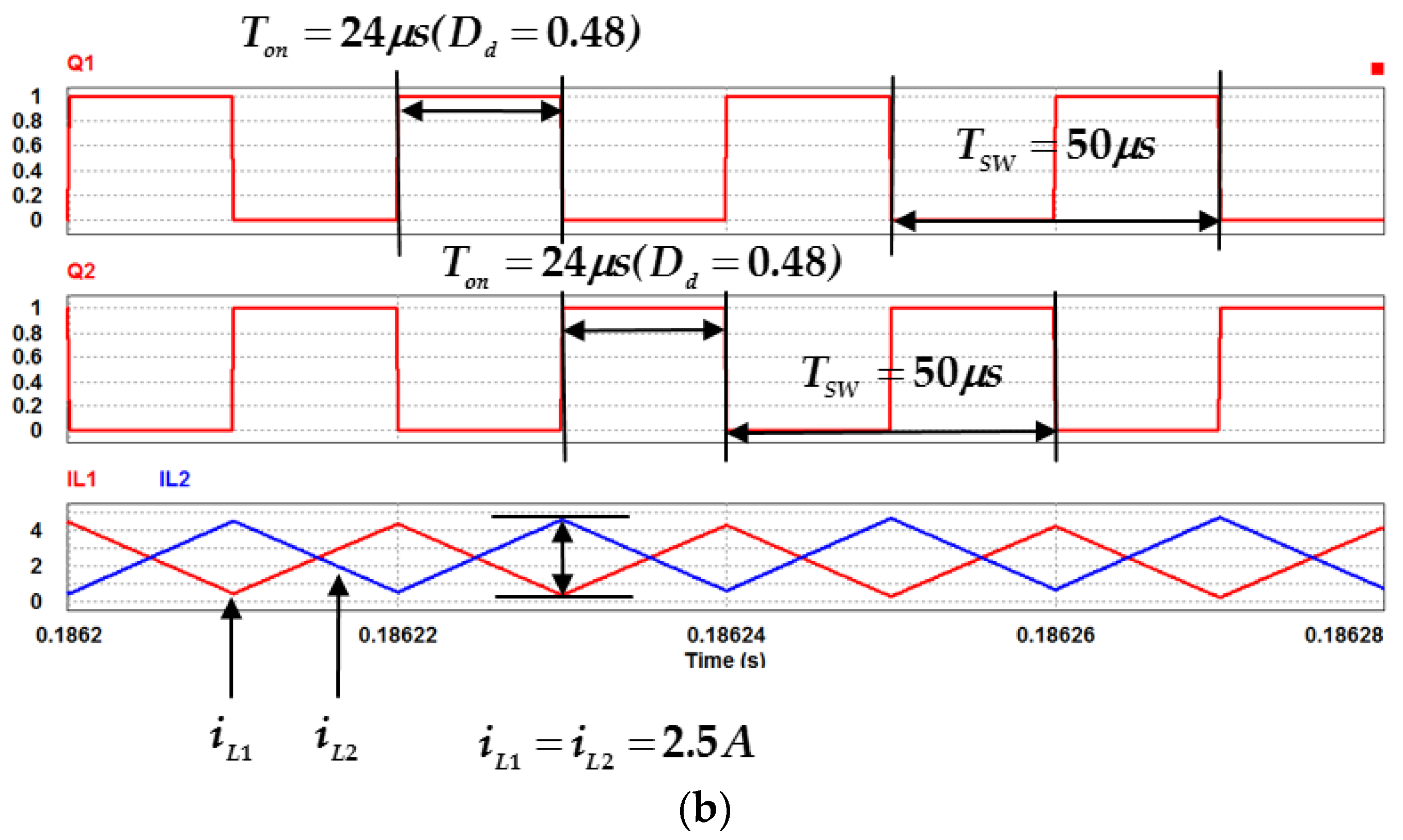 Energies 09 00410 g015b