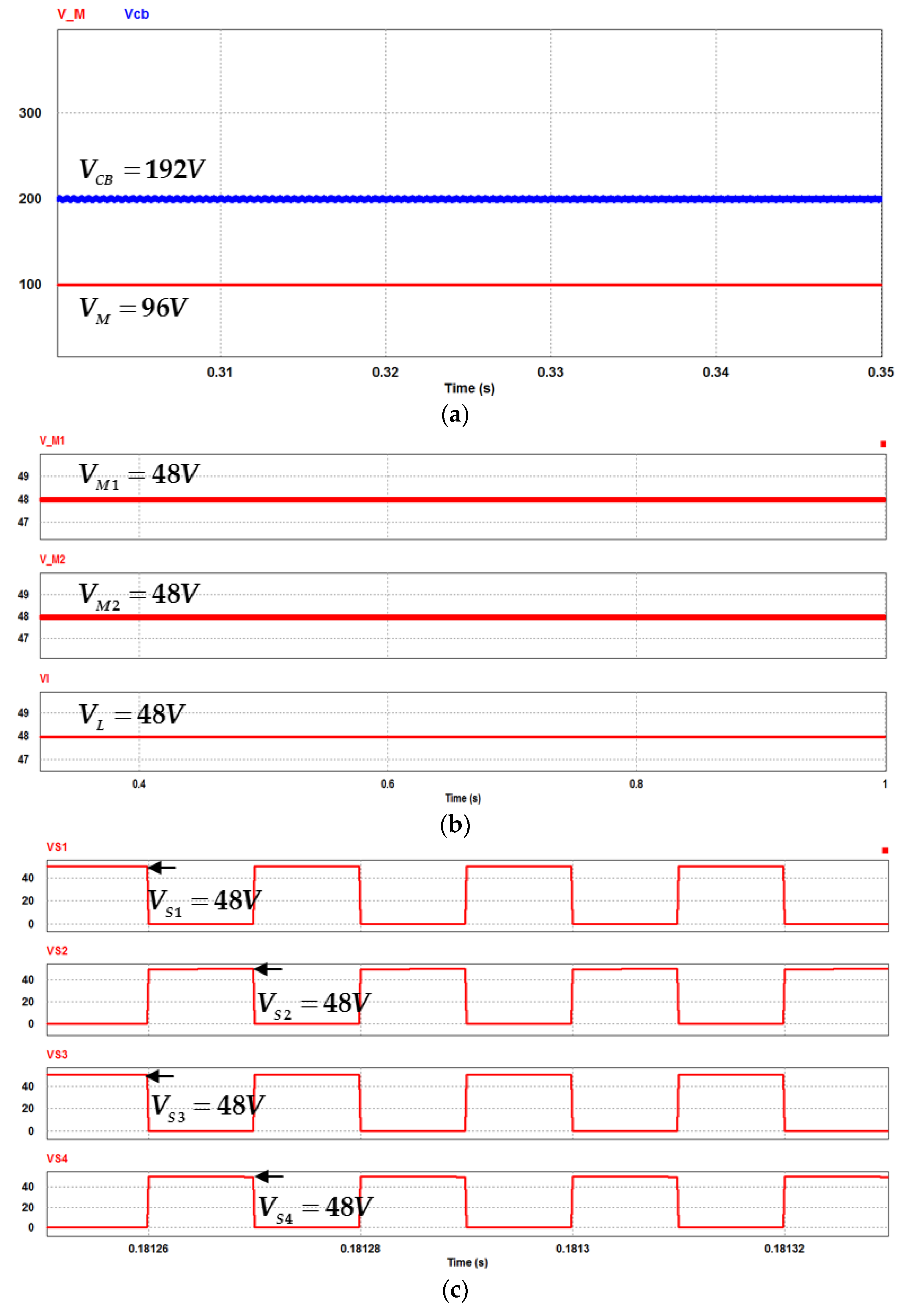 Energies 09 00410 g017