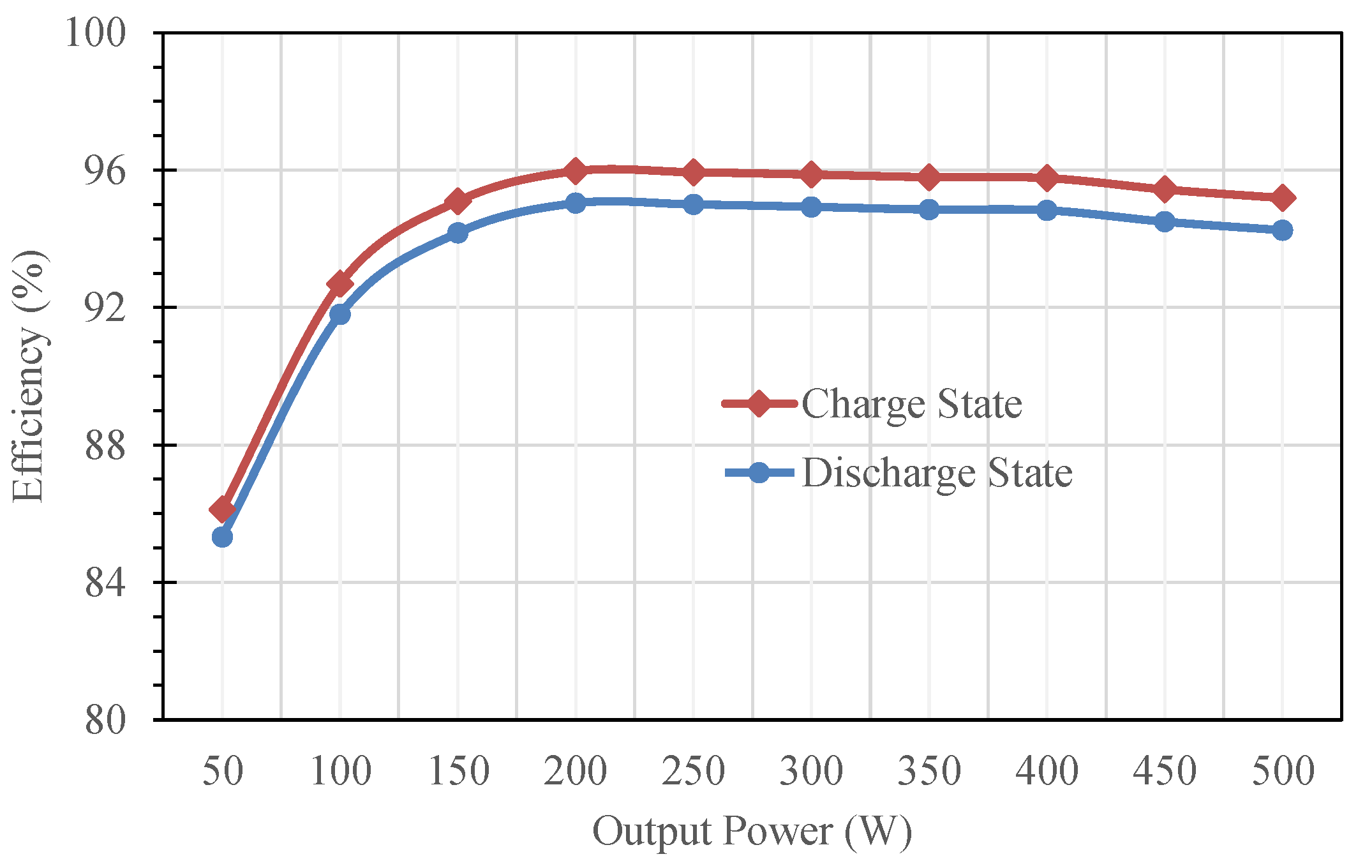 Energies 09 00410 g021