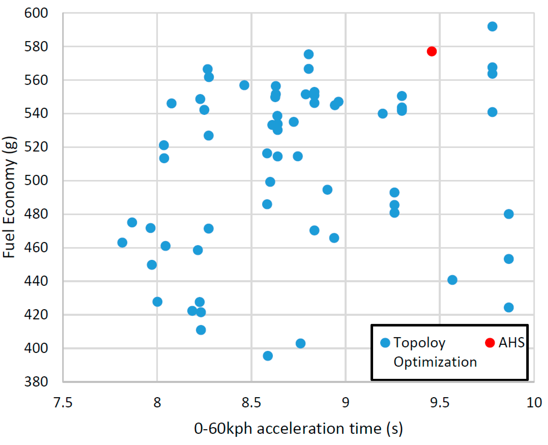 Energies 09 00411 g004
