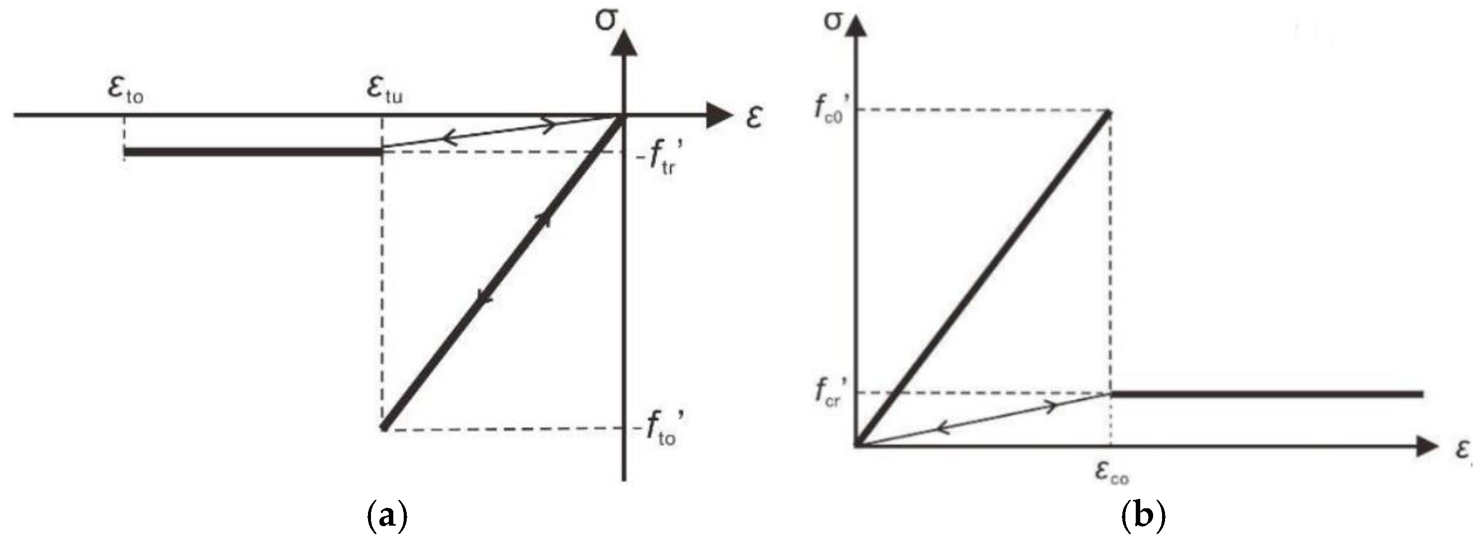 Energies 09 00414 g001 1024
