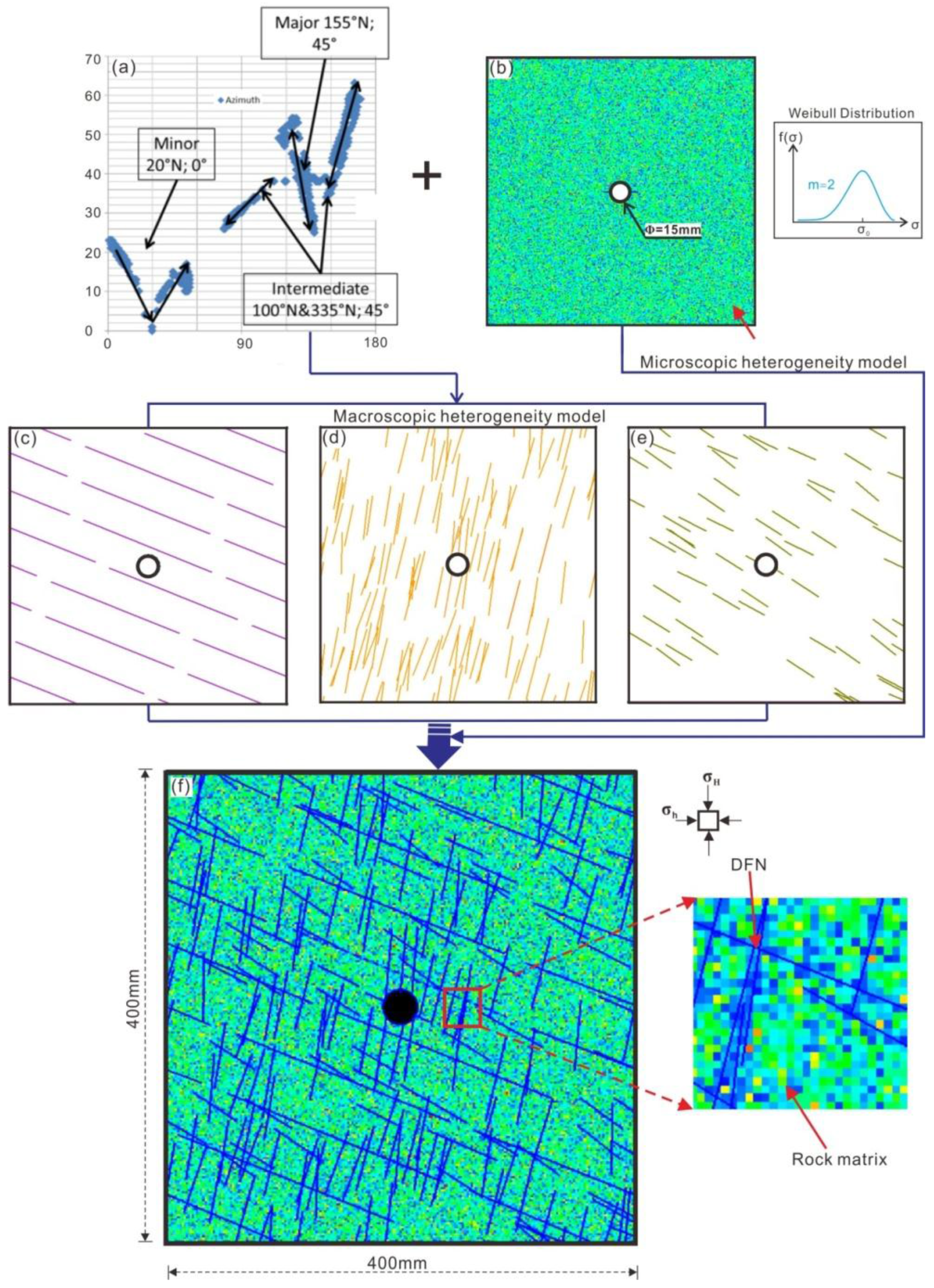 Energies 09 00414 g002 1024