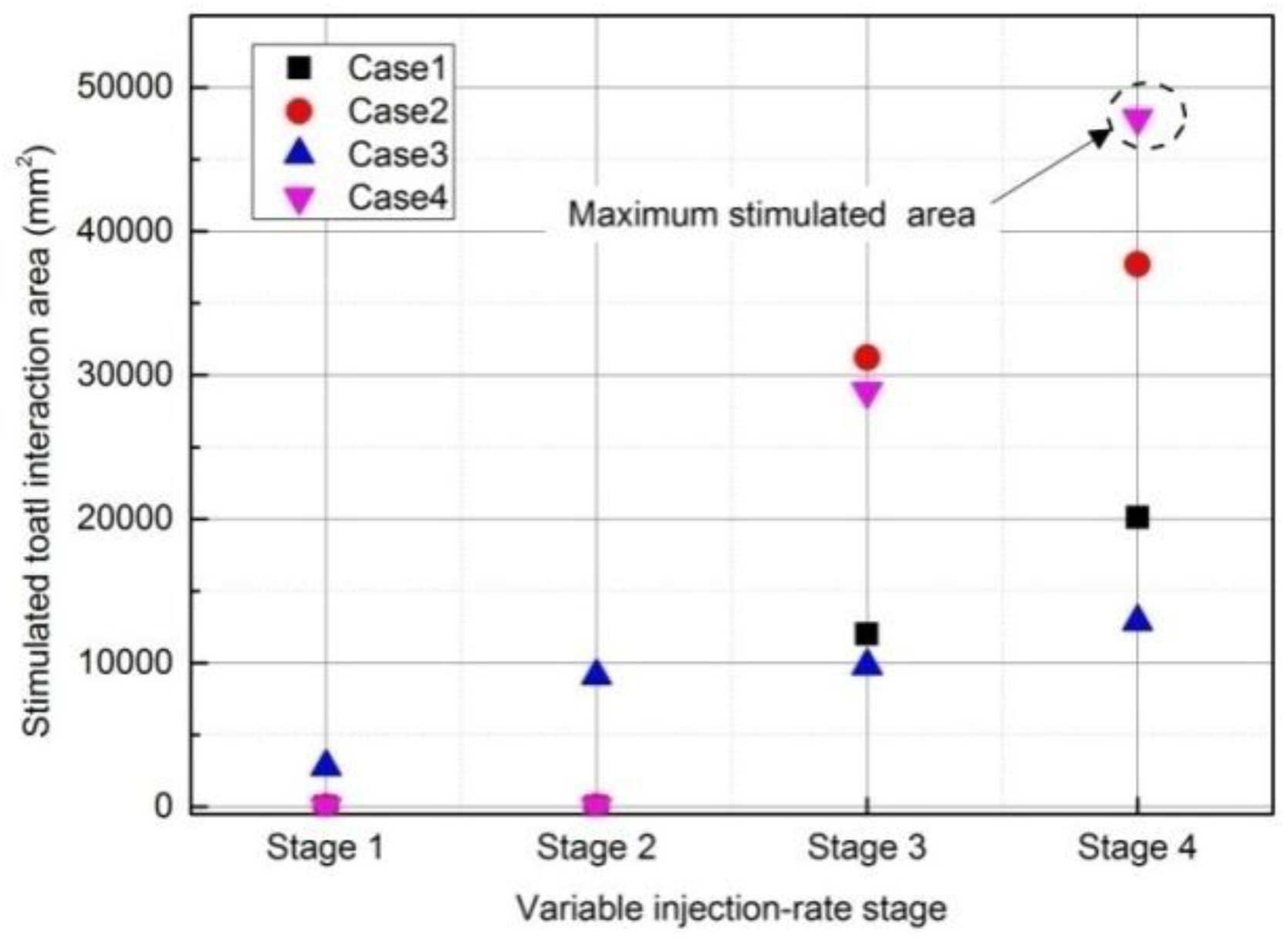 Energies 09 00414 g007 1024