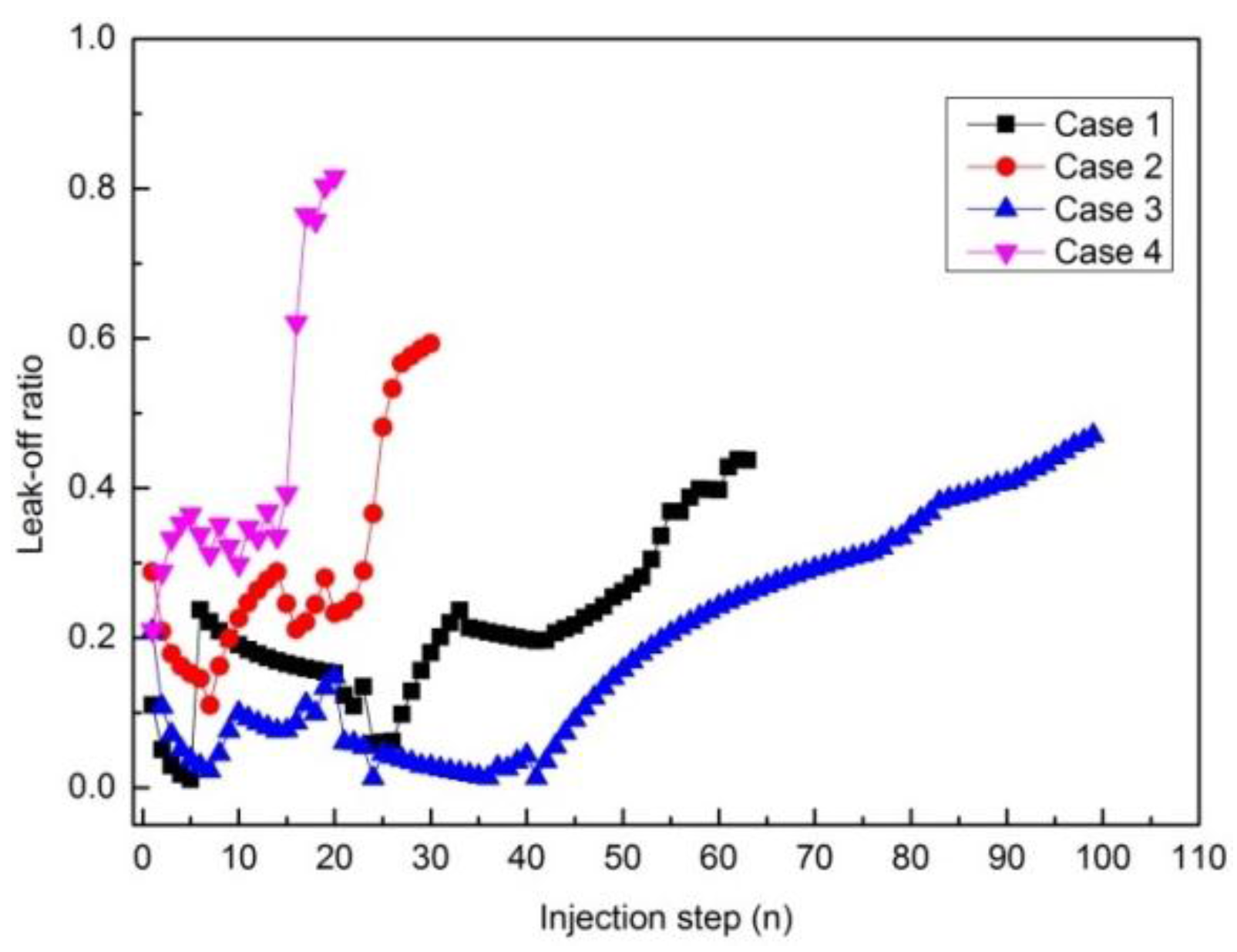 Energies 09 00414 g008 1024