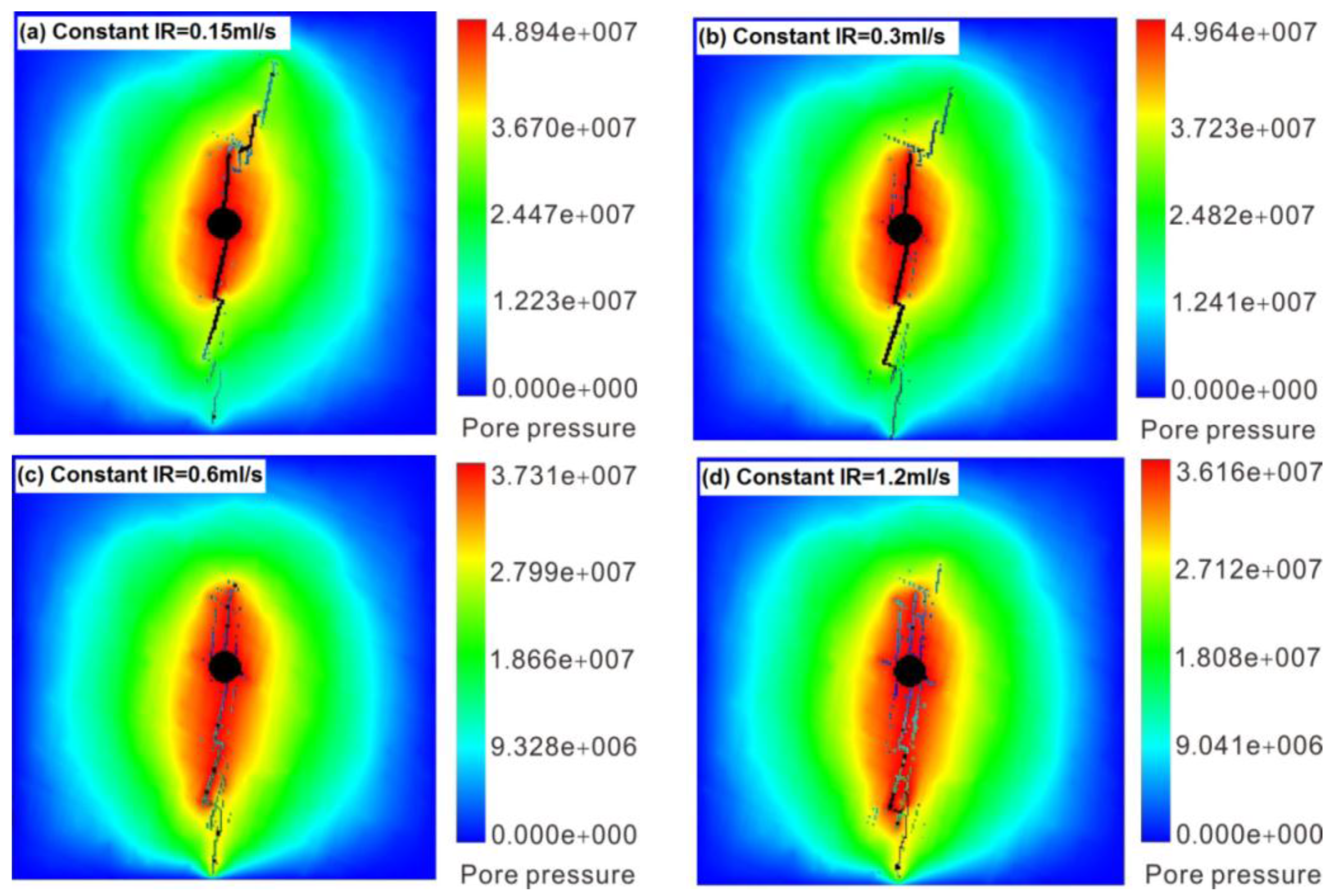 Energies 09 00414 g010 1024