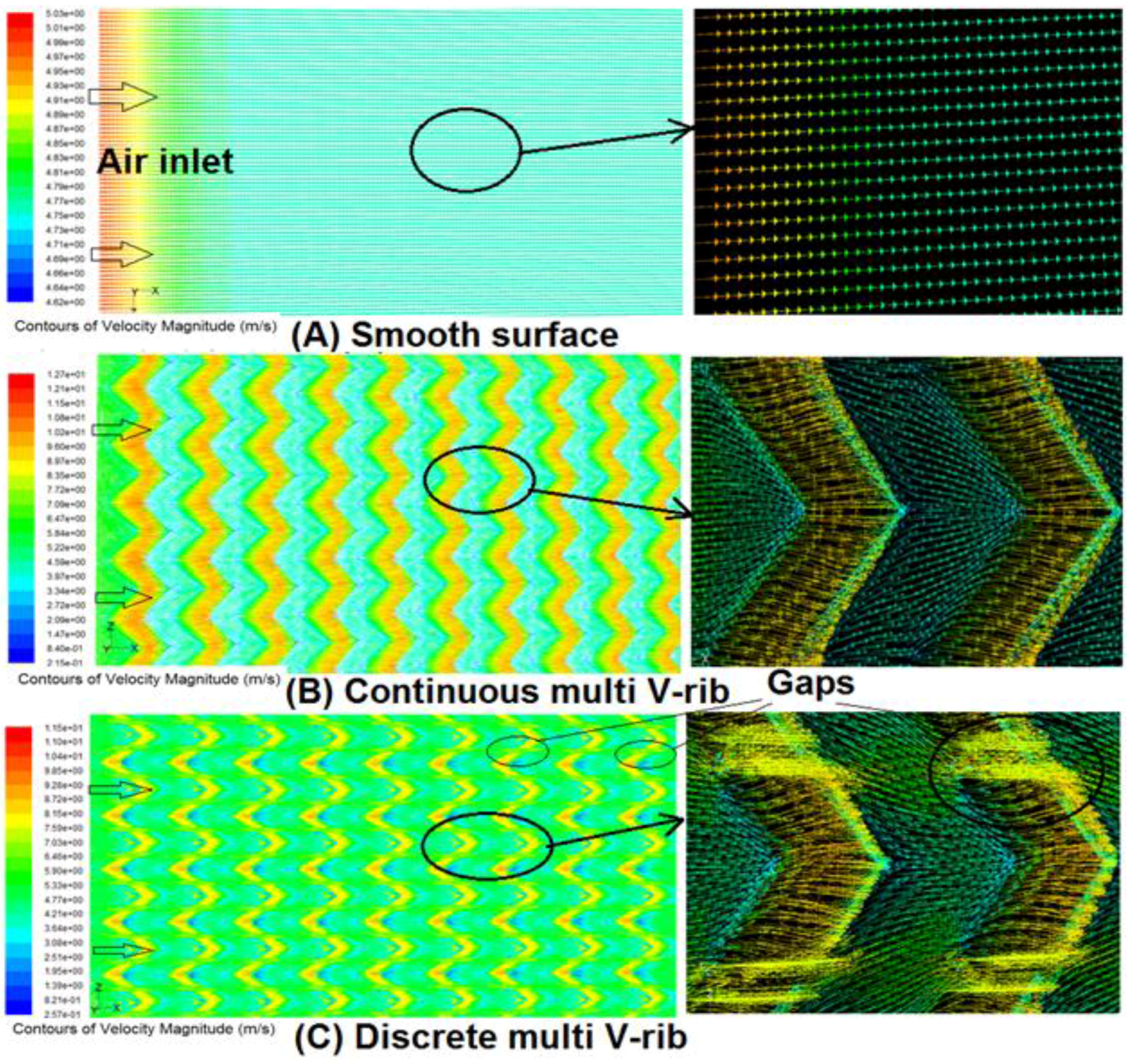 Energies 09 00415 g008