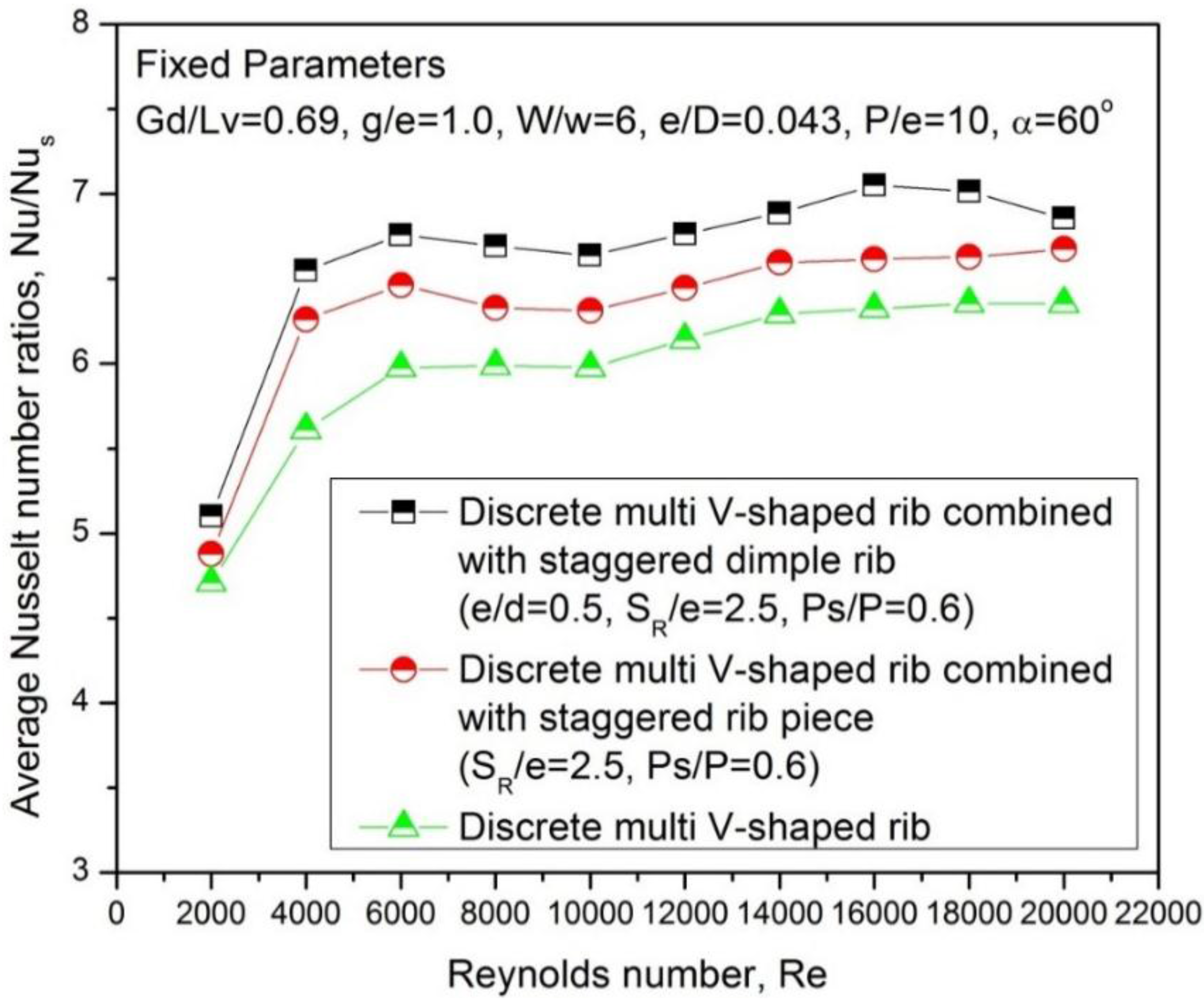 Energies 09 00415 g014