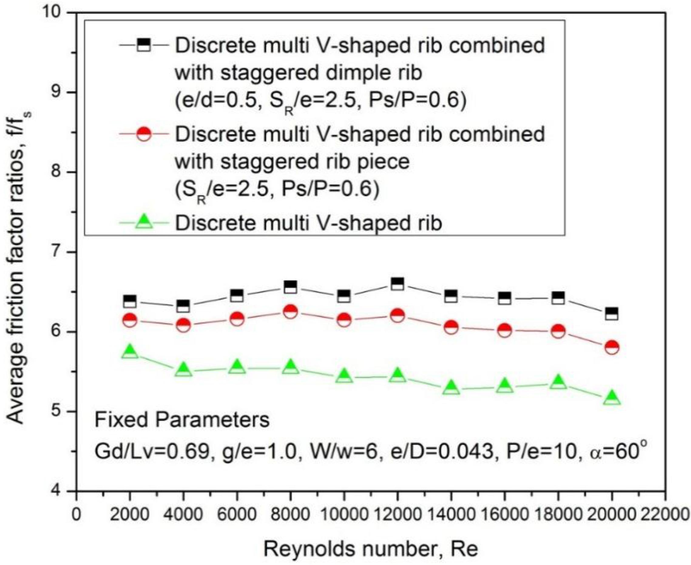 Energies 09 00415 g016